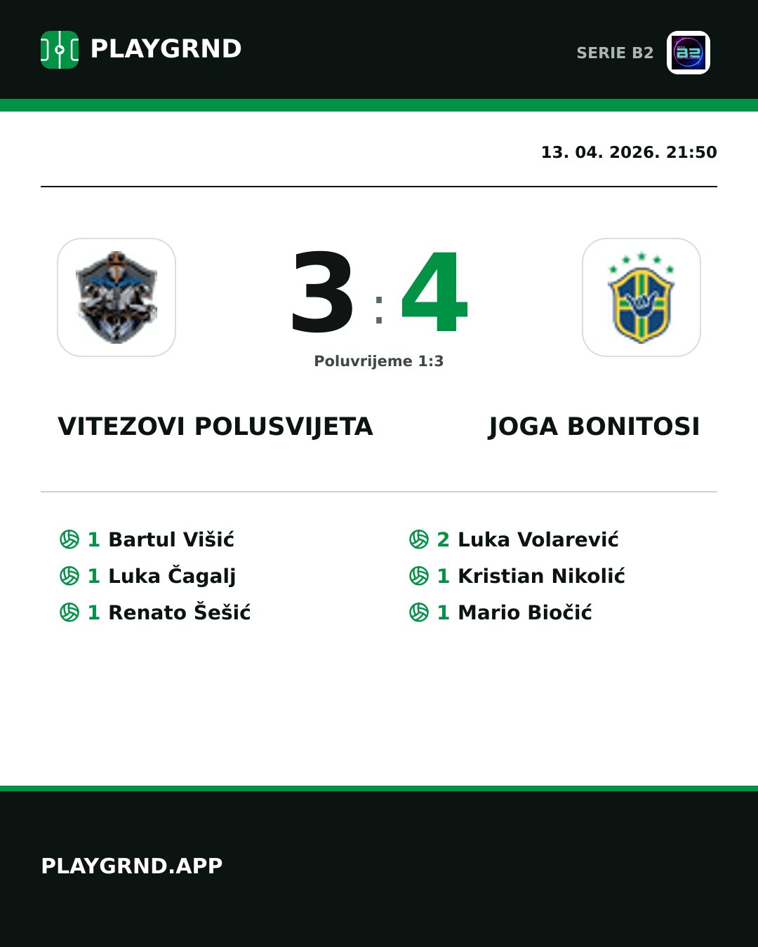 Instagram slika: Vitezovi Polusvijeta 3:4 Joga Bonitosi