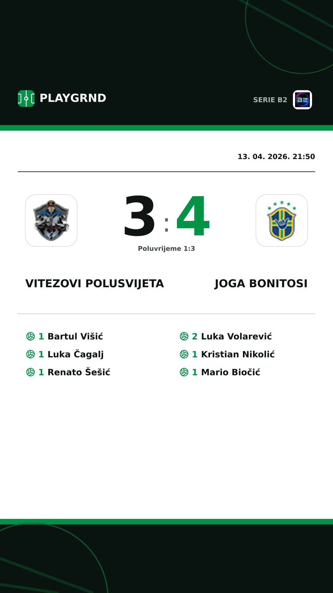 Instagram slika: Vitezovi Polusvijeta 3:4 Joga Bonitosi
