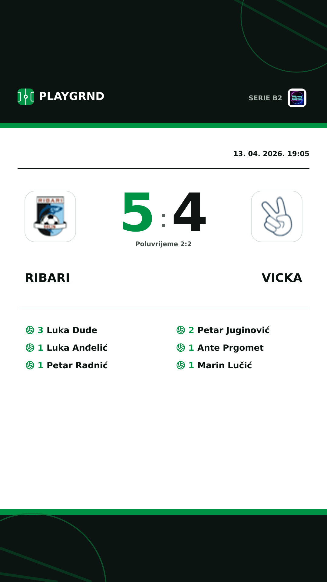 Instagram slika: Ribari 5:4 Vicka
