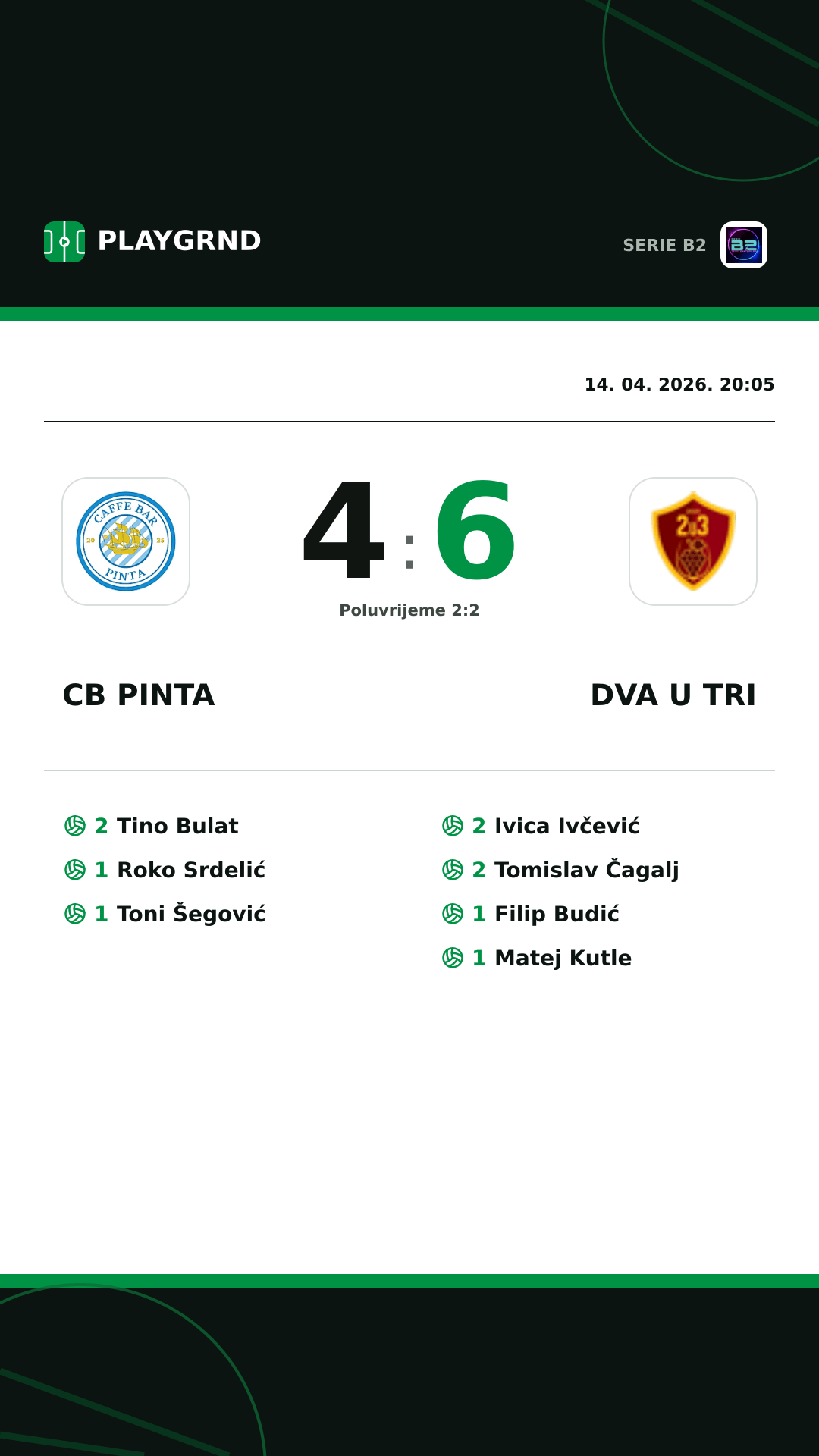 Instagram slika: CB Pinta 4:6 Dva U Tri