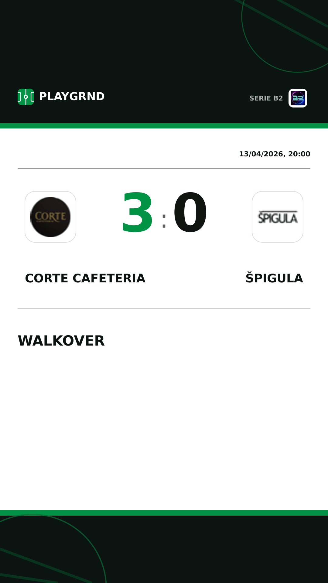 Instagram artwork: Corte Cafeteria 3:0 Špigula