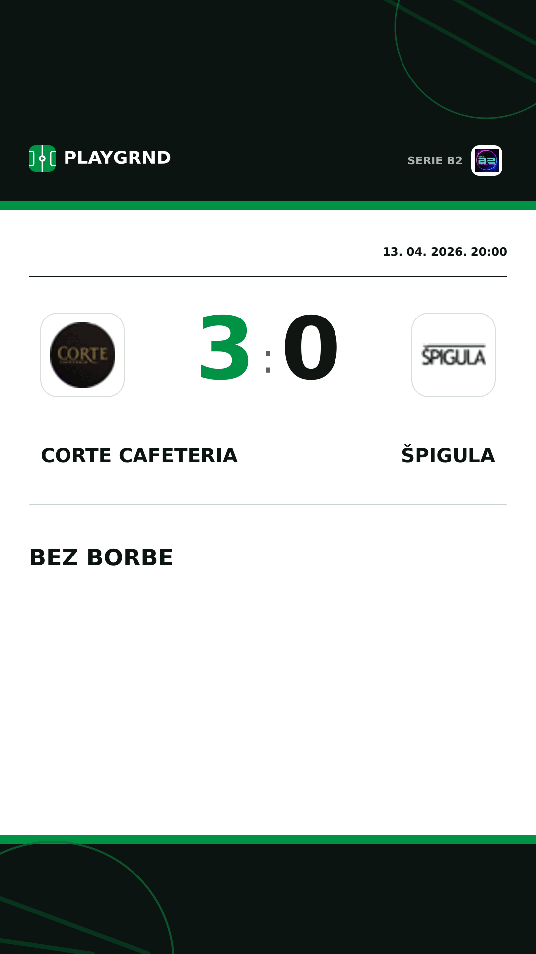 Instagram slika: Corte Cafeteria 3:0 Špigula