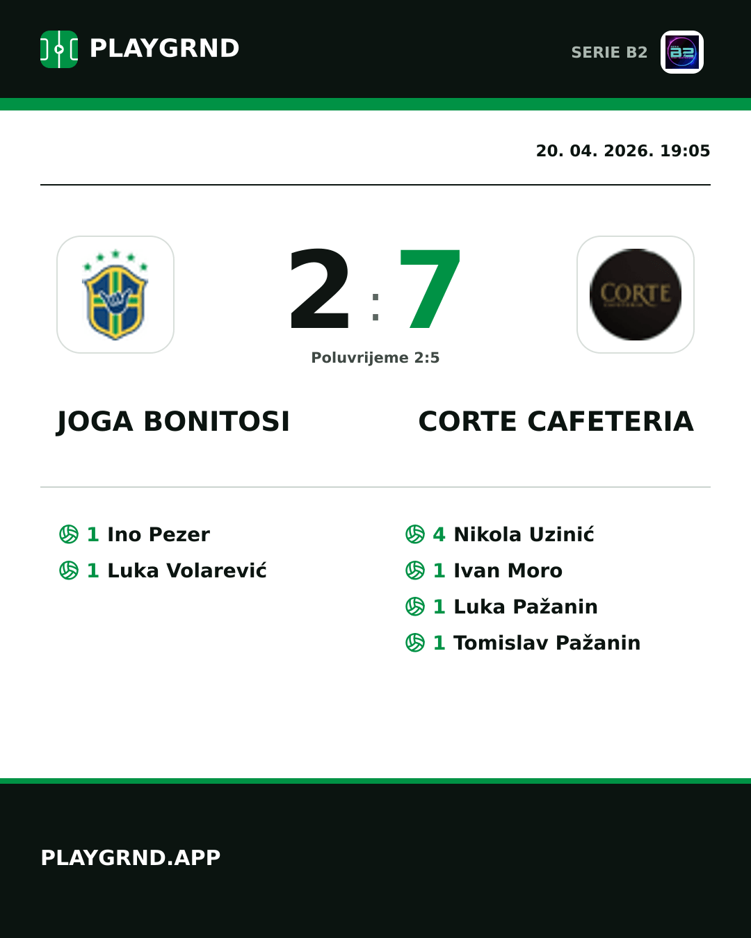 Instagram slika: Joga Bonitosi 2:7 Corte Cafeteria