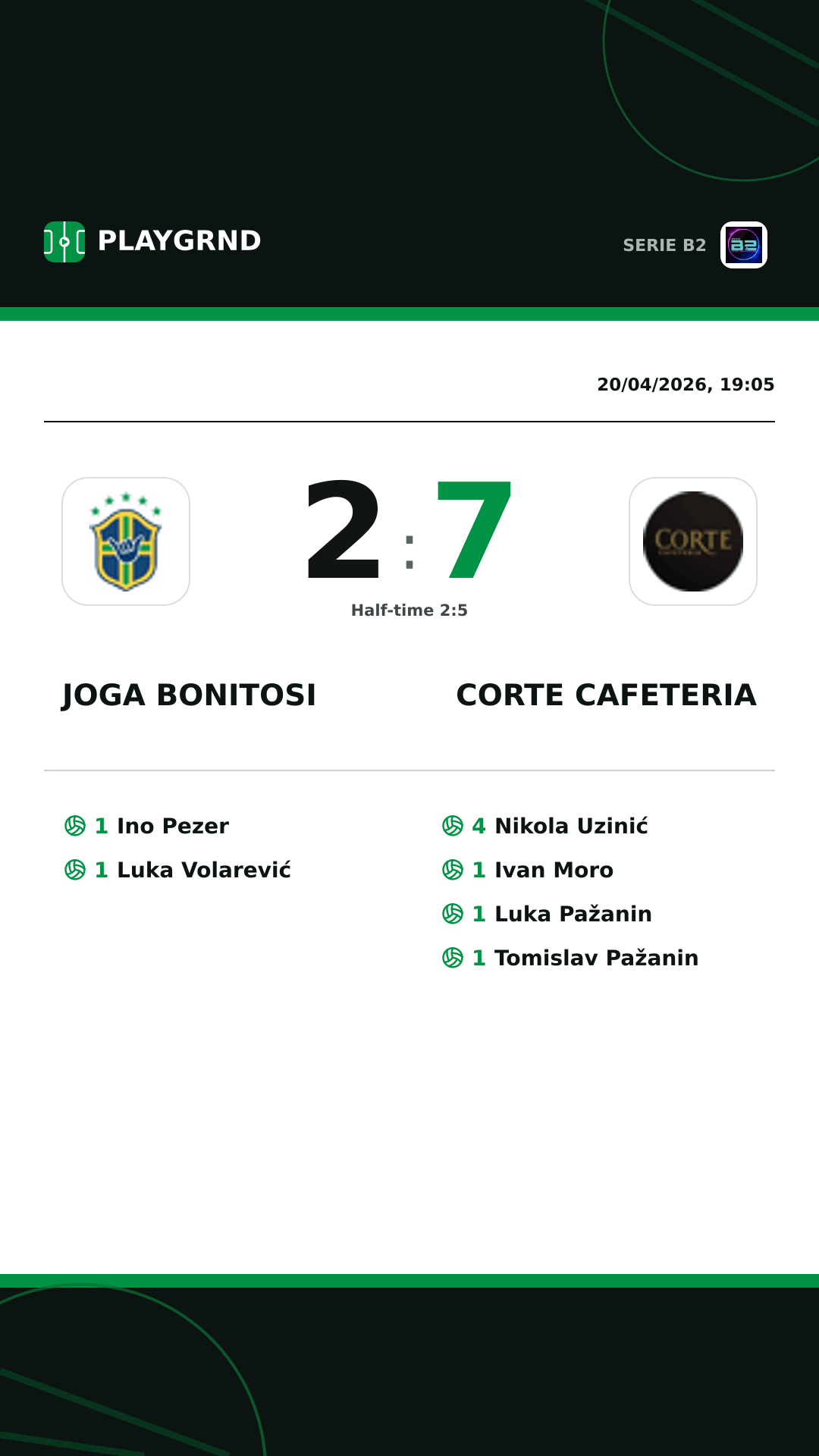 Instagram artwork: Joga Bonitosi 2:7 Corte Cafeteria