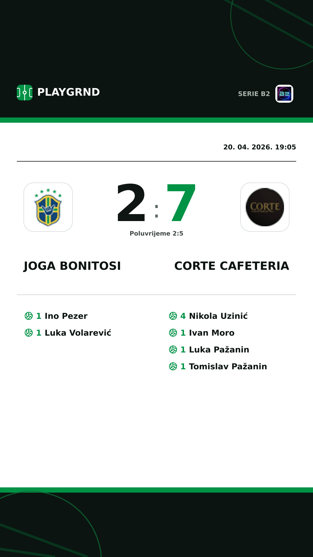 Instagram slika: Joga Bonitosi 2:7 Corte Cafeteria