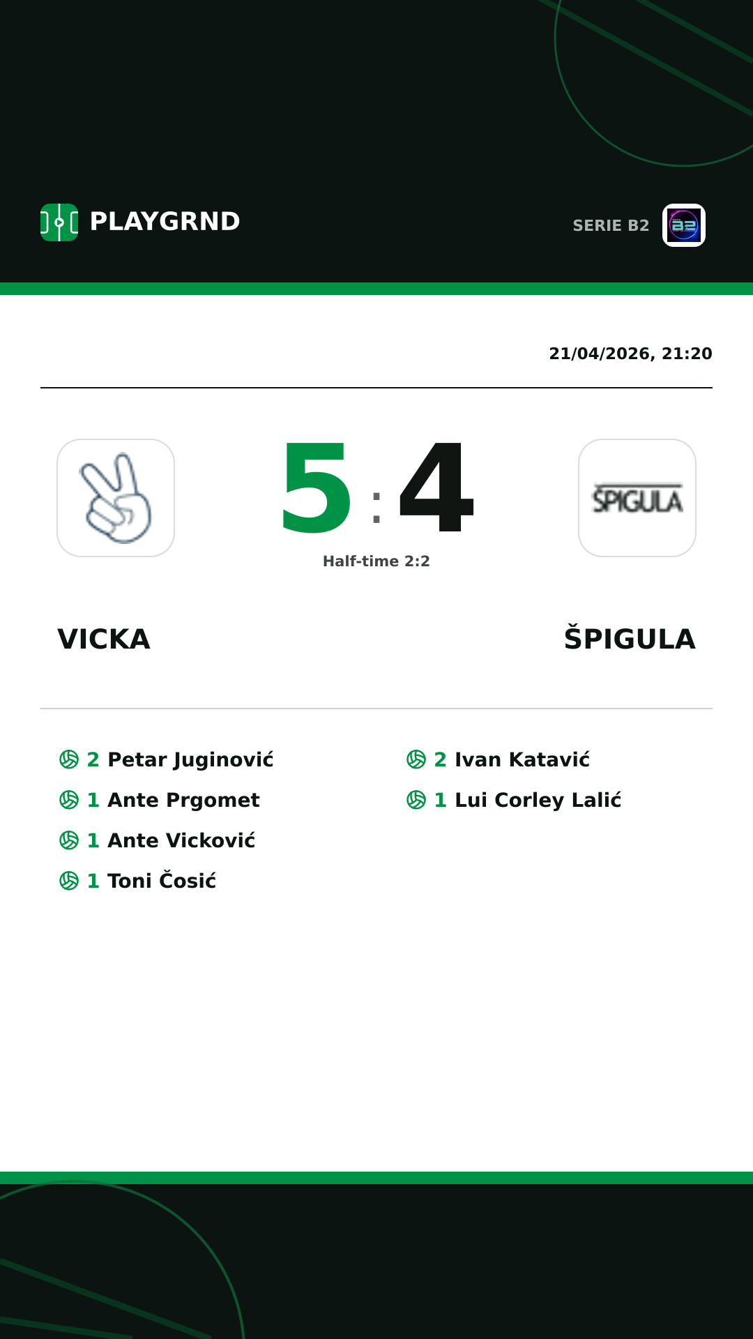 Instagram artwork: Vicka 5:4 Špigula