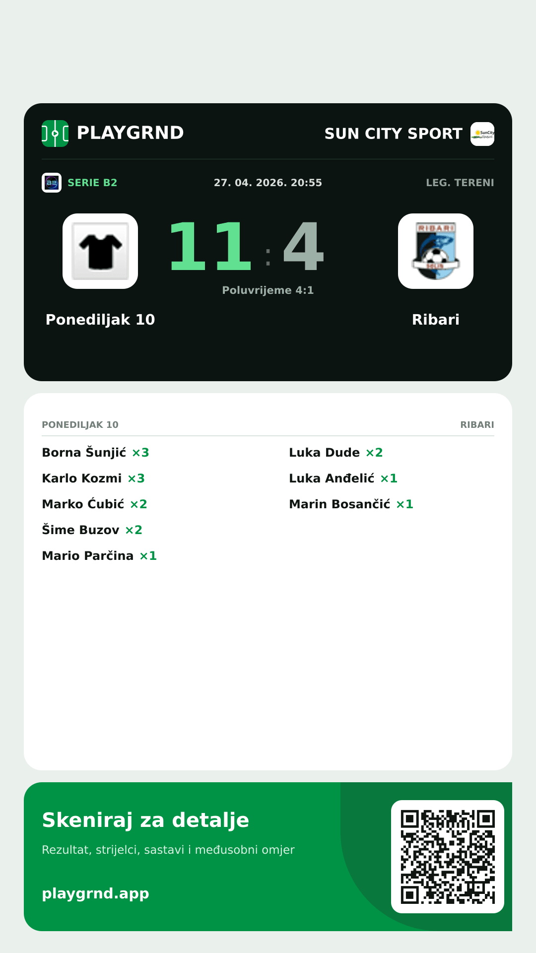 Story image: Ponediljak 10 11:4 Ribari