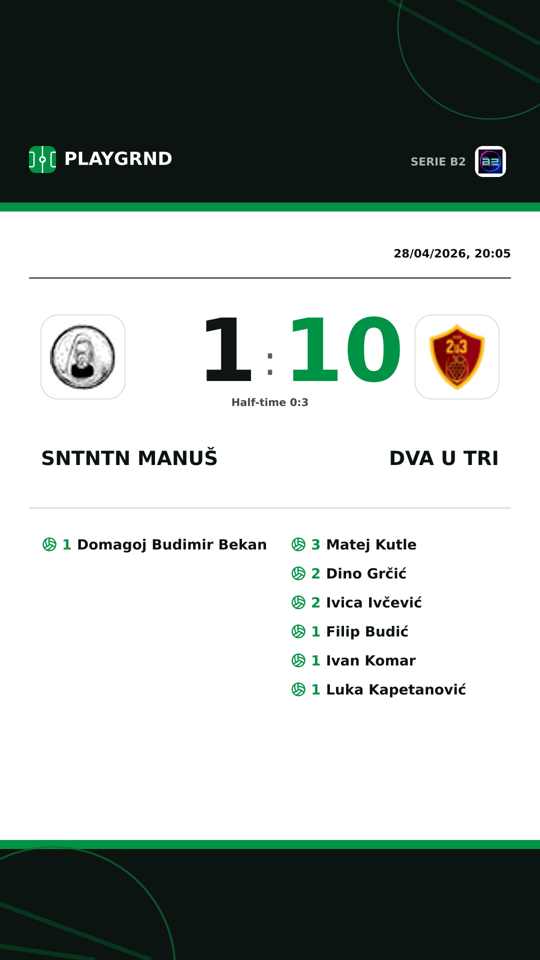 Instagram artwork: Sntntn Manuš 1:10 Dva U Tri