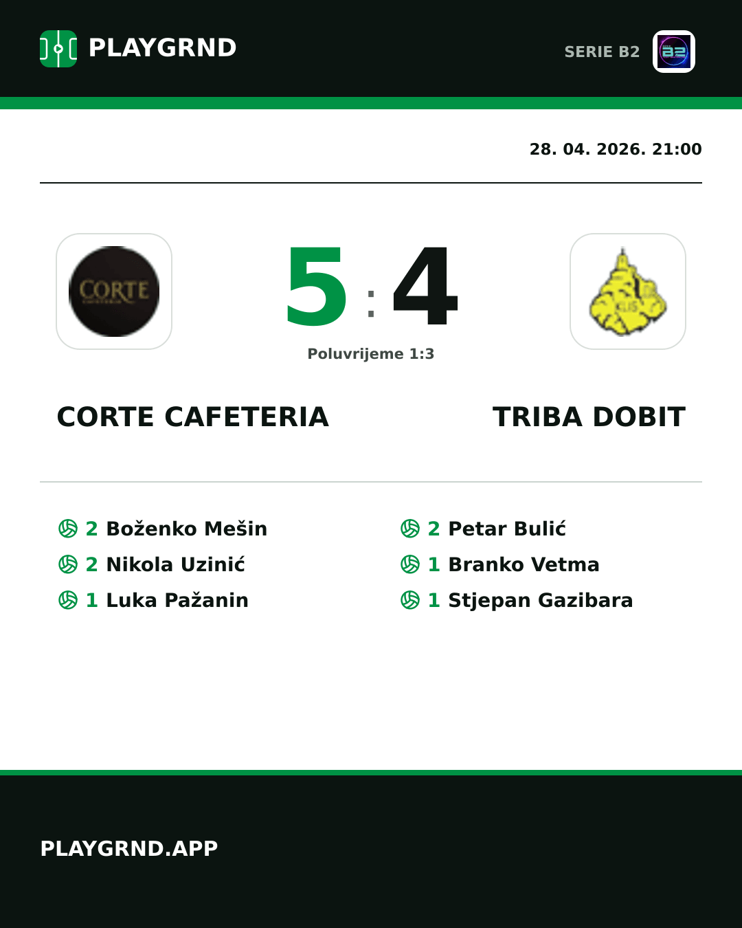 Instagram slika: Corte Cafeteria 5:4 Triba Dobit