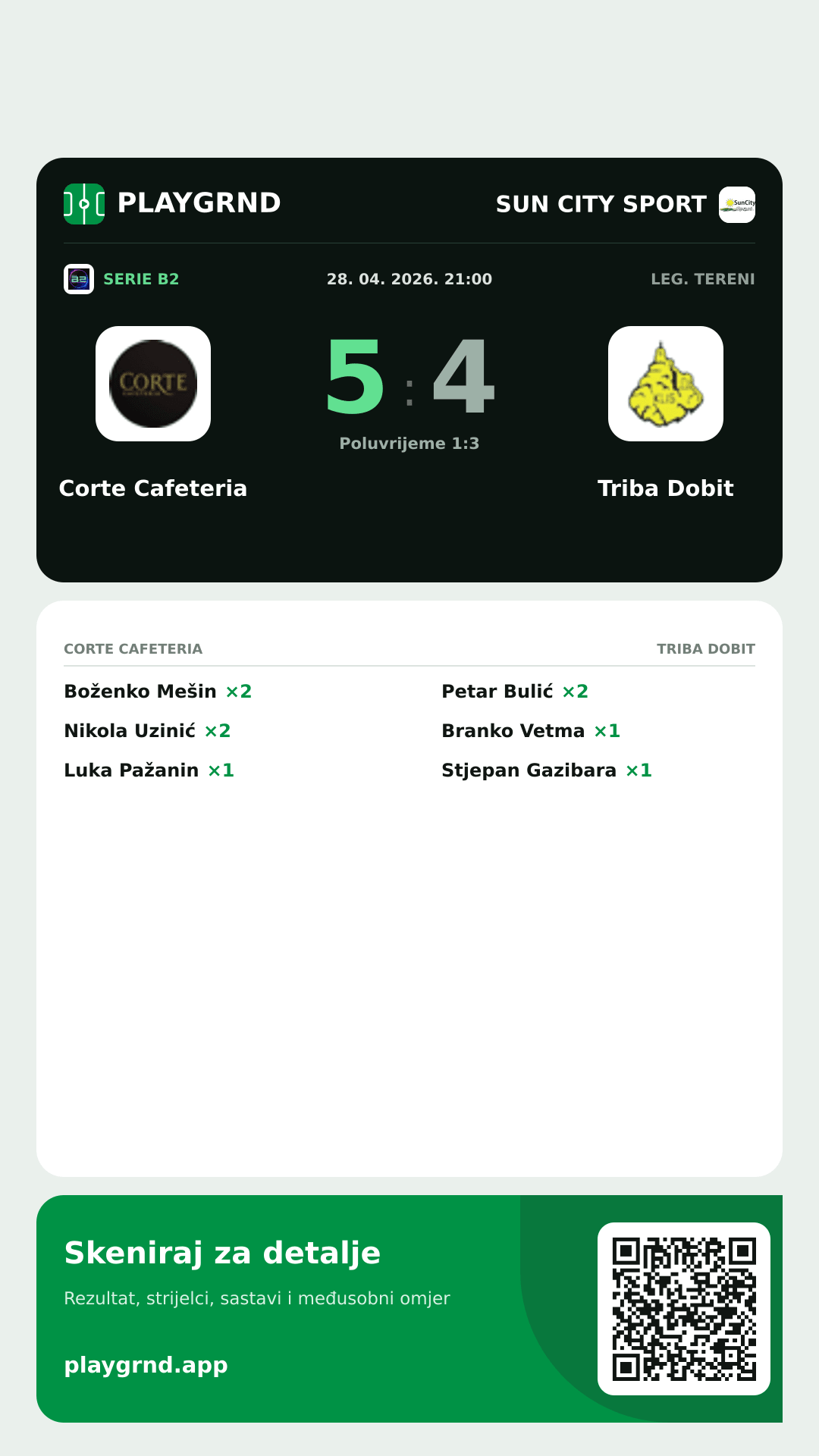 Story slika: Corte Cafeteria 5:4 Triba Dobit