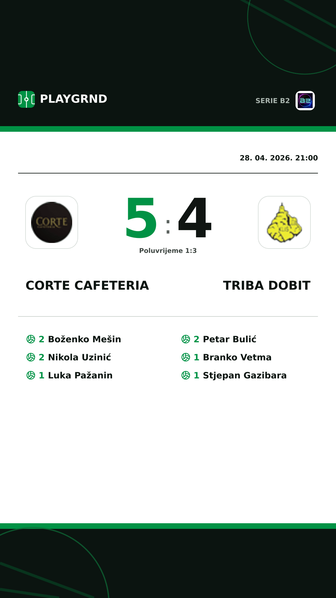 Instagram slika: Corte Cafeteria 5:4 Triba Dobit