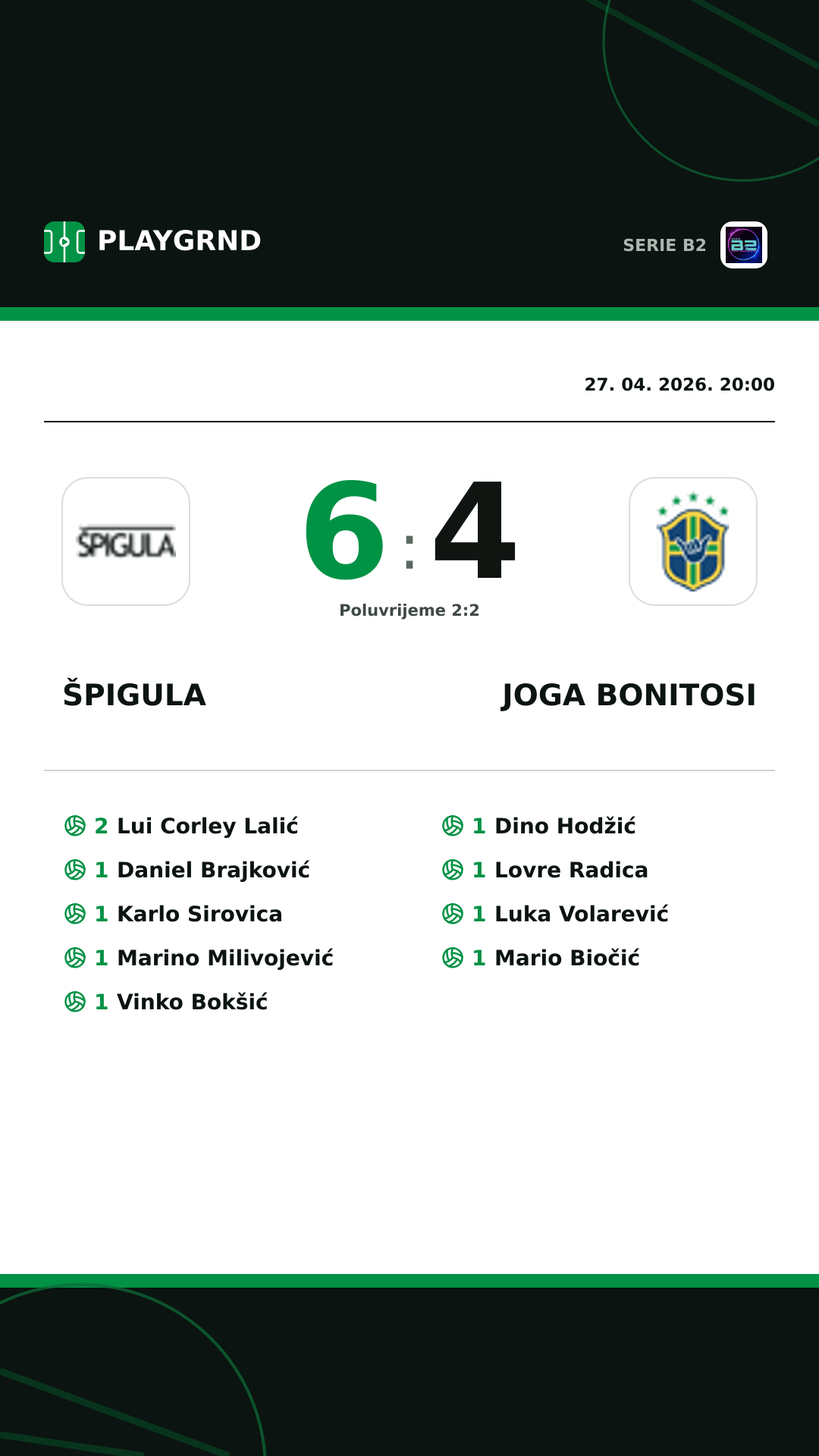 Instagram slika: Špigula 6:4 Joga Bonitosi