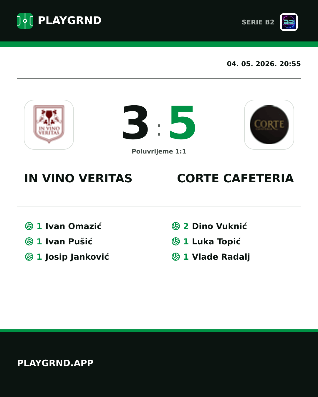 Instagram slika: IN Vino Veritas 3:5 Corte Cafeteria