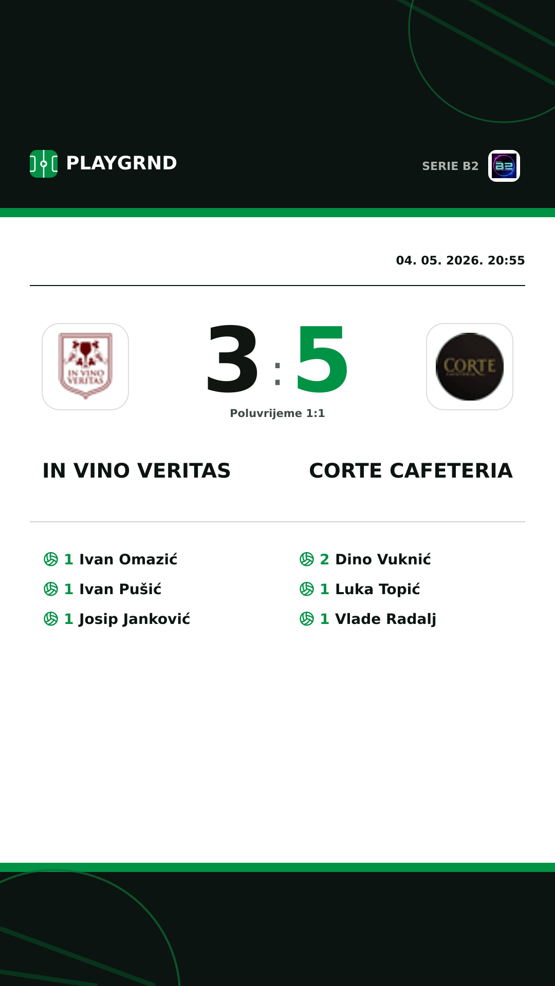 Instagram slika: IN Vino Veritas 3:5 Corte Cafeteria