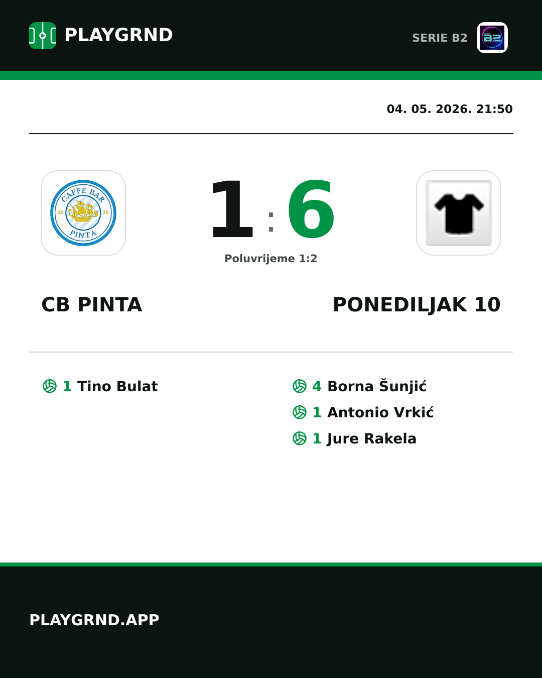 Instagram slika: CB Pinta 1:6 Ponediljak 10