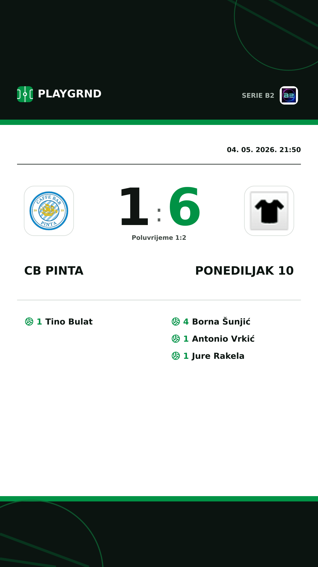 Instagram slika: CB Pinta 1:6 Ponediljak 10