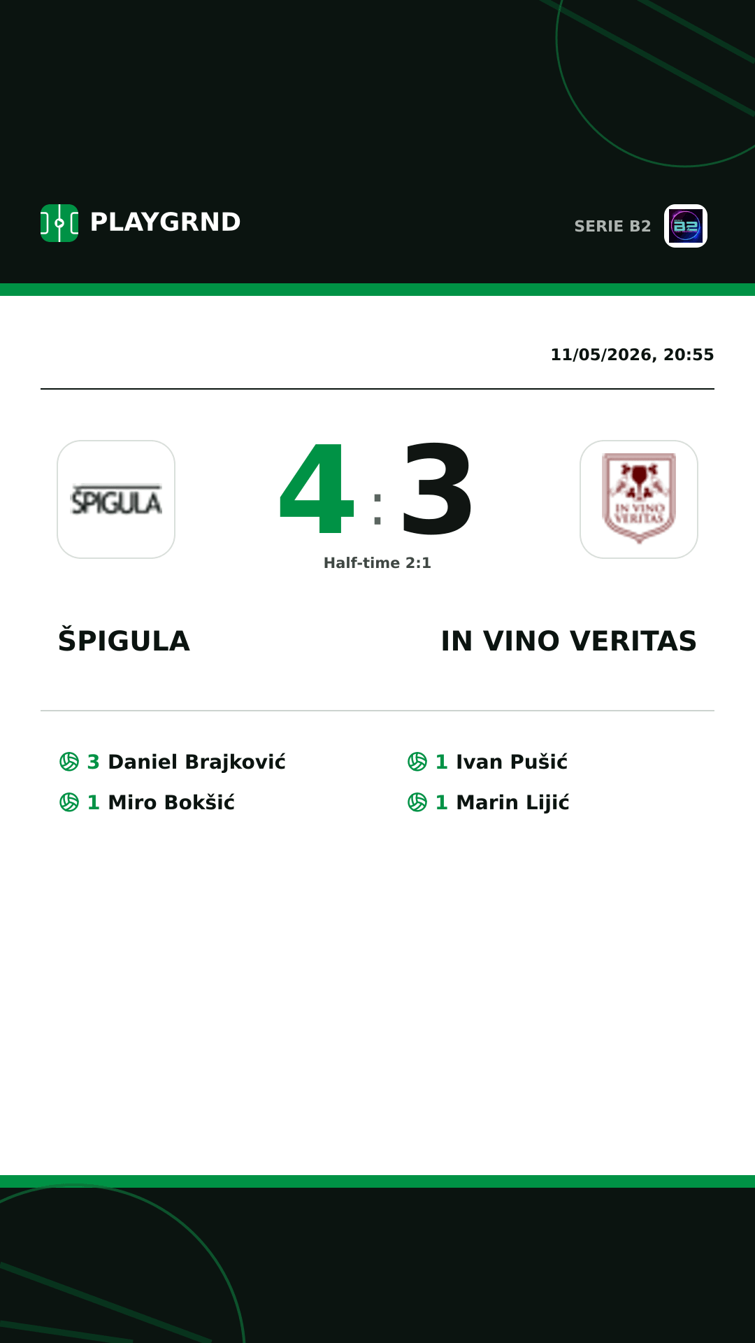 Instagram artwork: Špigula 4:3 IN Vino Veritas