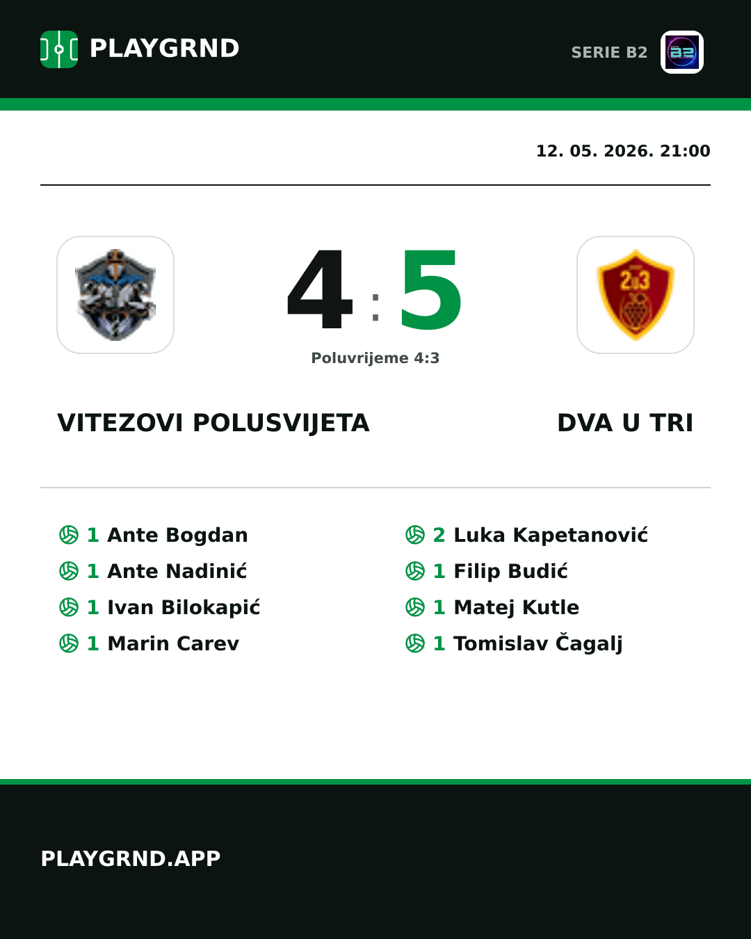 Instagram slika: Vitezovi Polusvijeta 4:5 Dva U Tri