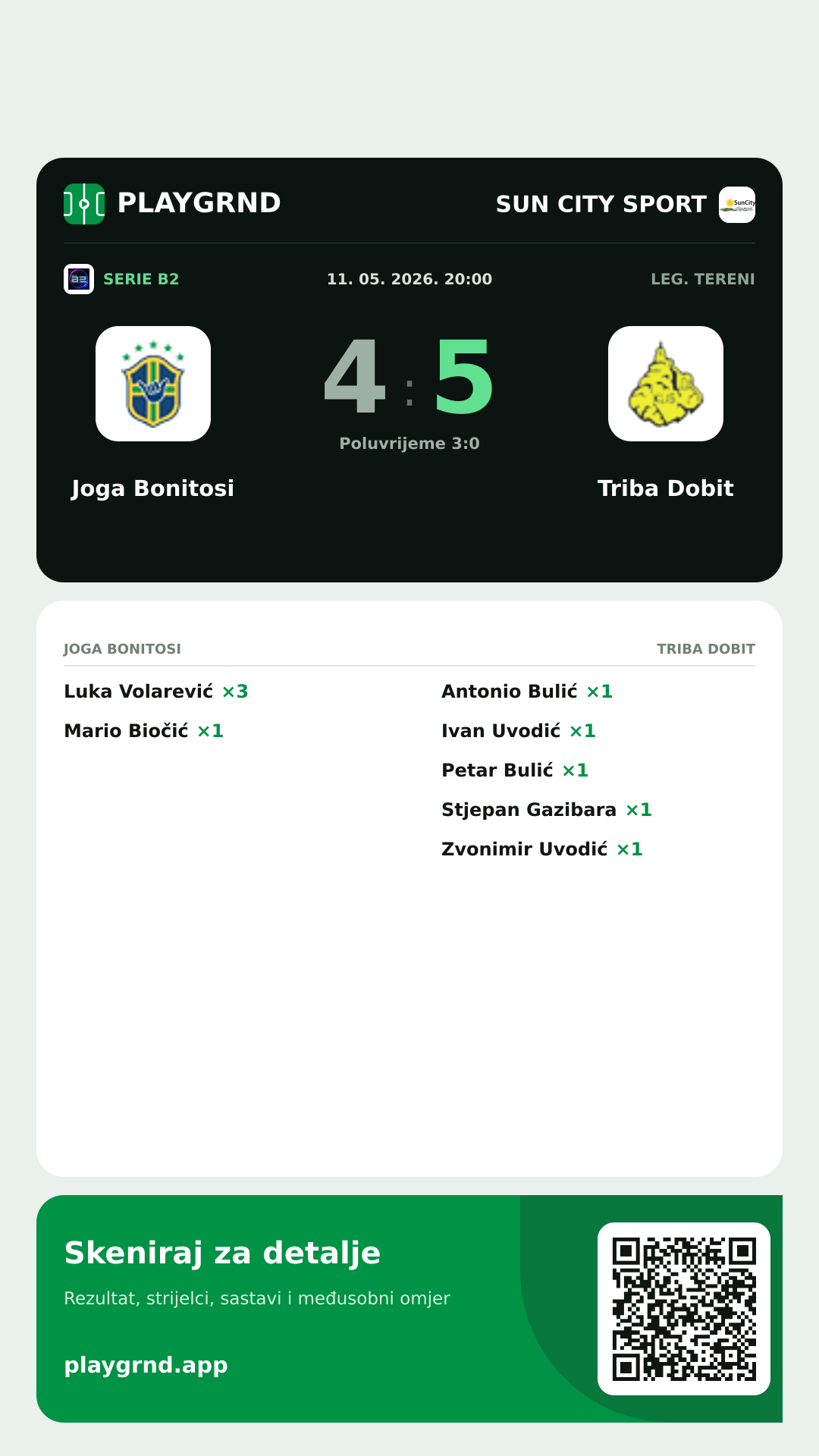 Story slika: Joga Bonitosi 4:5 Triba Dobit