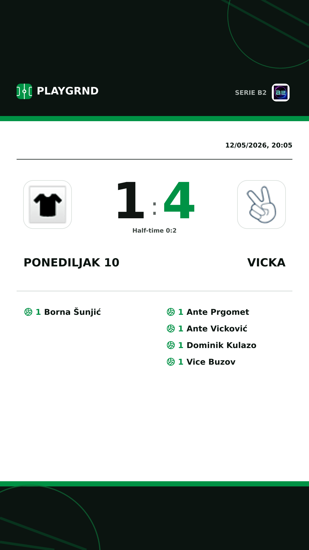 Instagram artwork: Ponediljak 10 1:4 Vicka