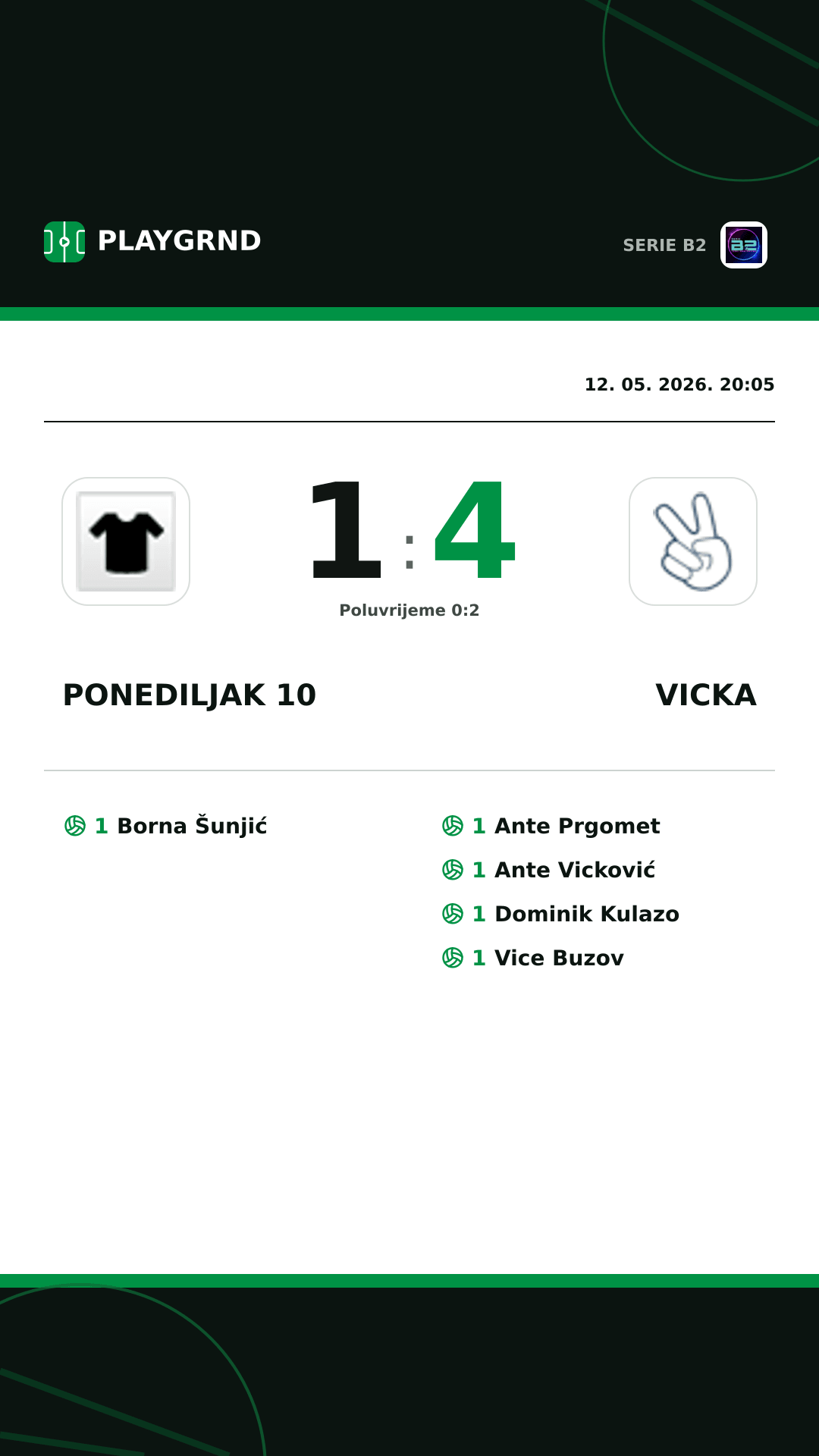 Instagram slika: Ponediljak 10 1:4 Vicka
