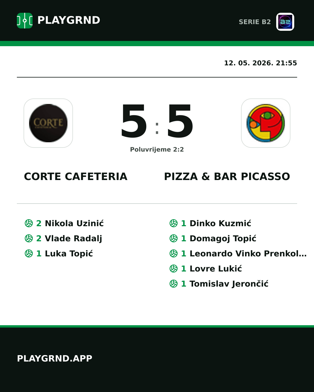 Instagram slika: Corte Cafeteria 5:5 Pizza & Bar Picasso