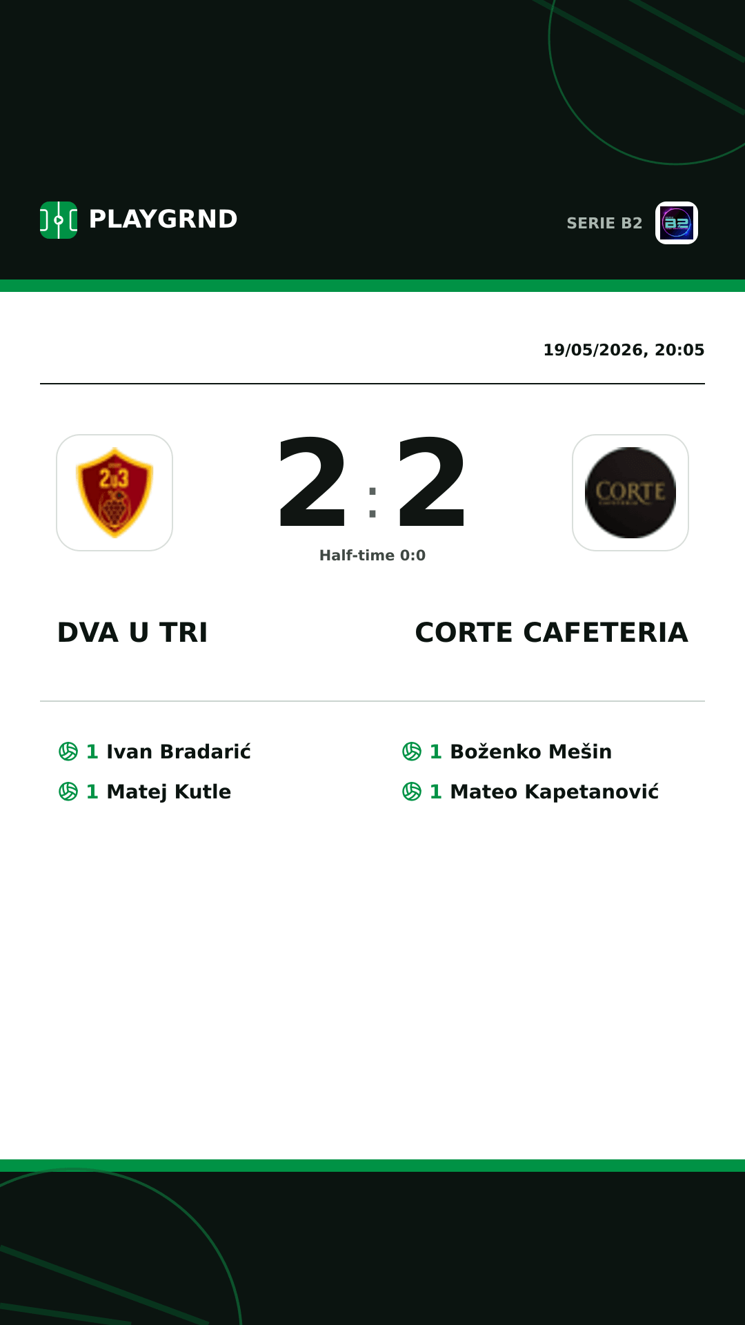 Instagram artwork: Dva U Tri 2:2 Corte Cafeteria