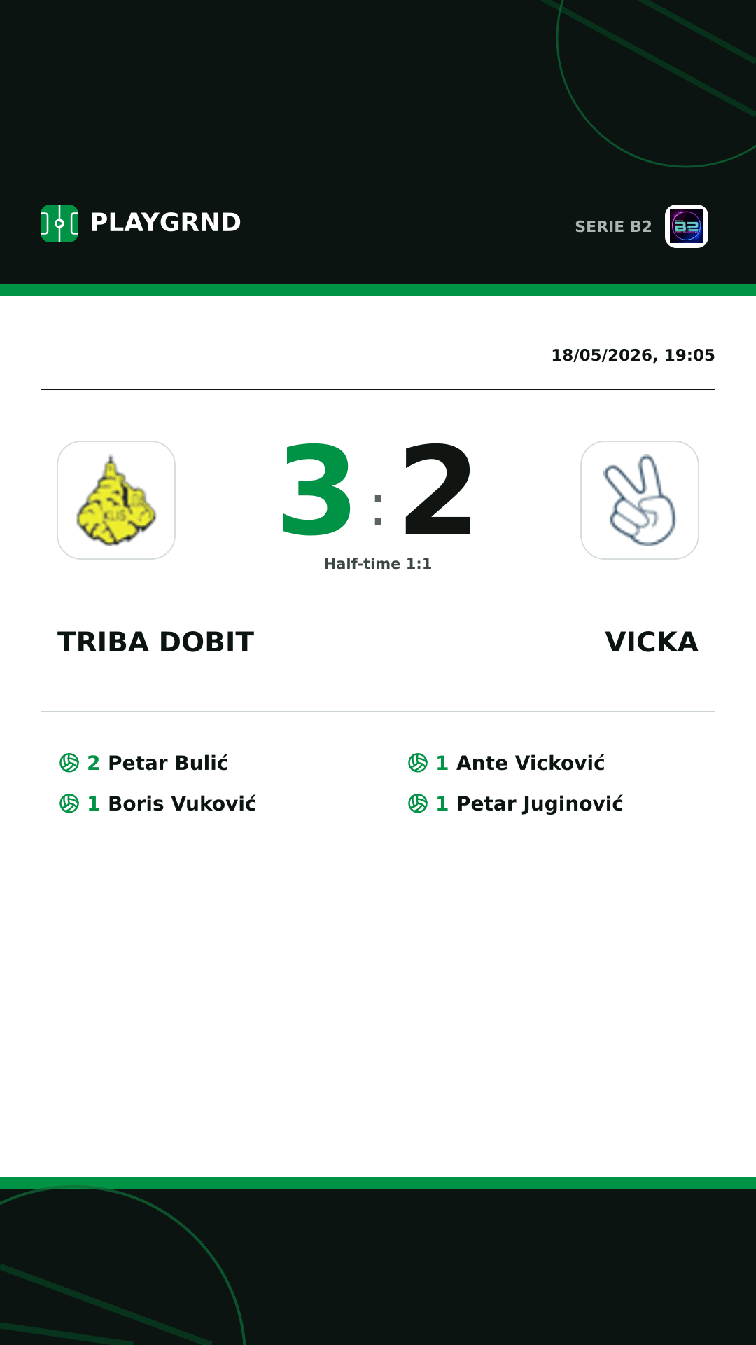Instagram artwork: Triba Dobit 3:2 Vicka