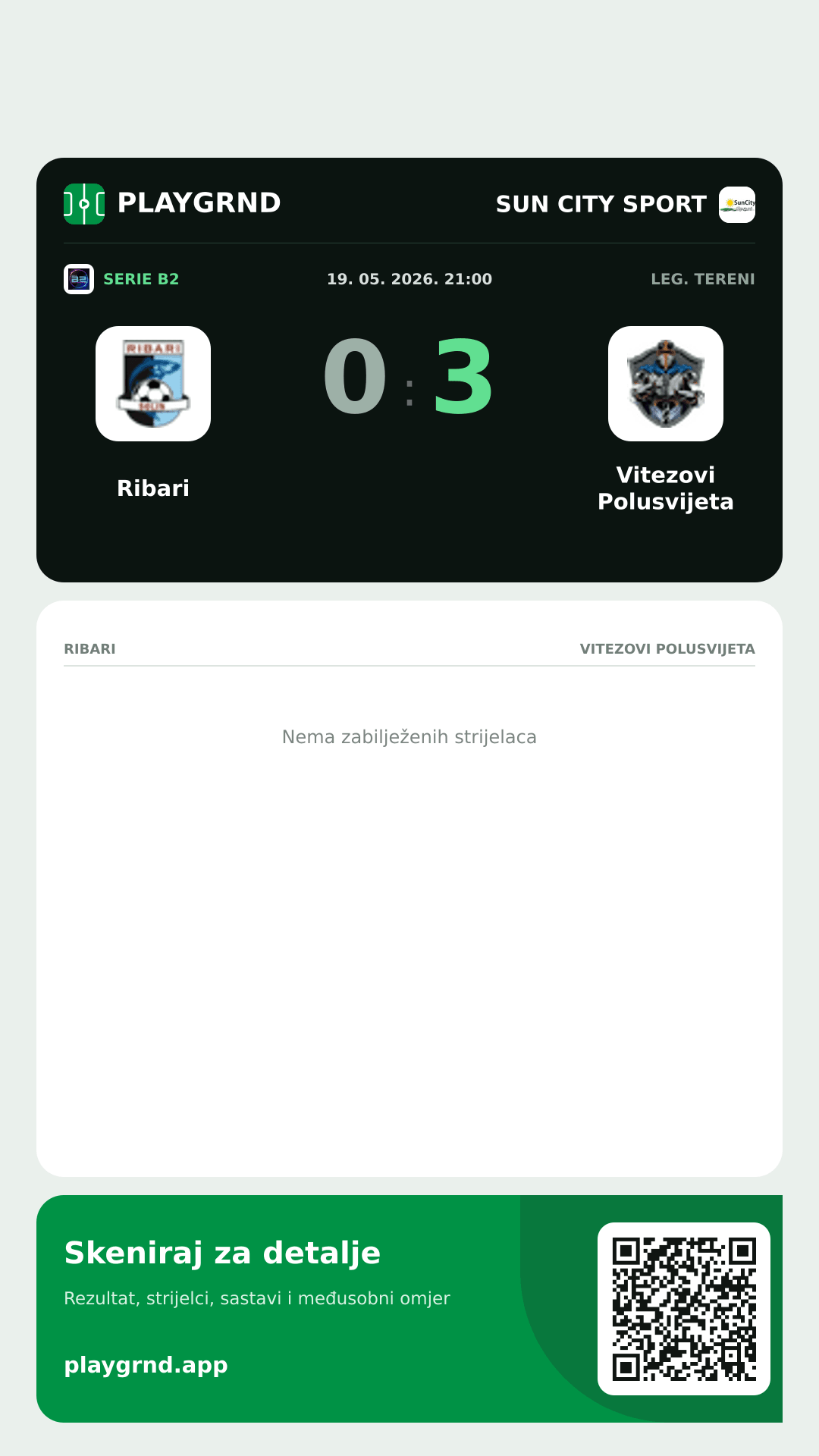 Story slika: Ribari 0:3 Vitezovi Polusvijeta