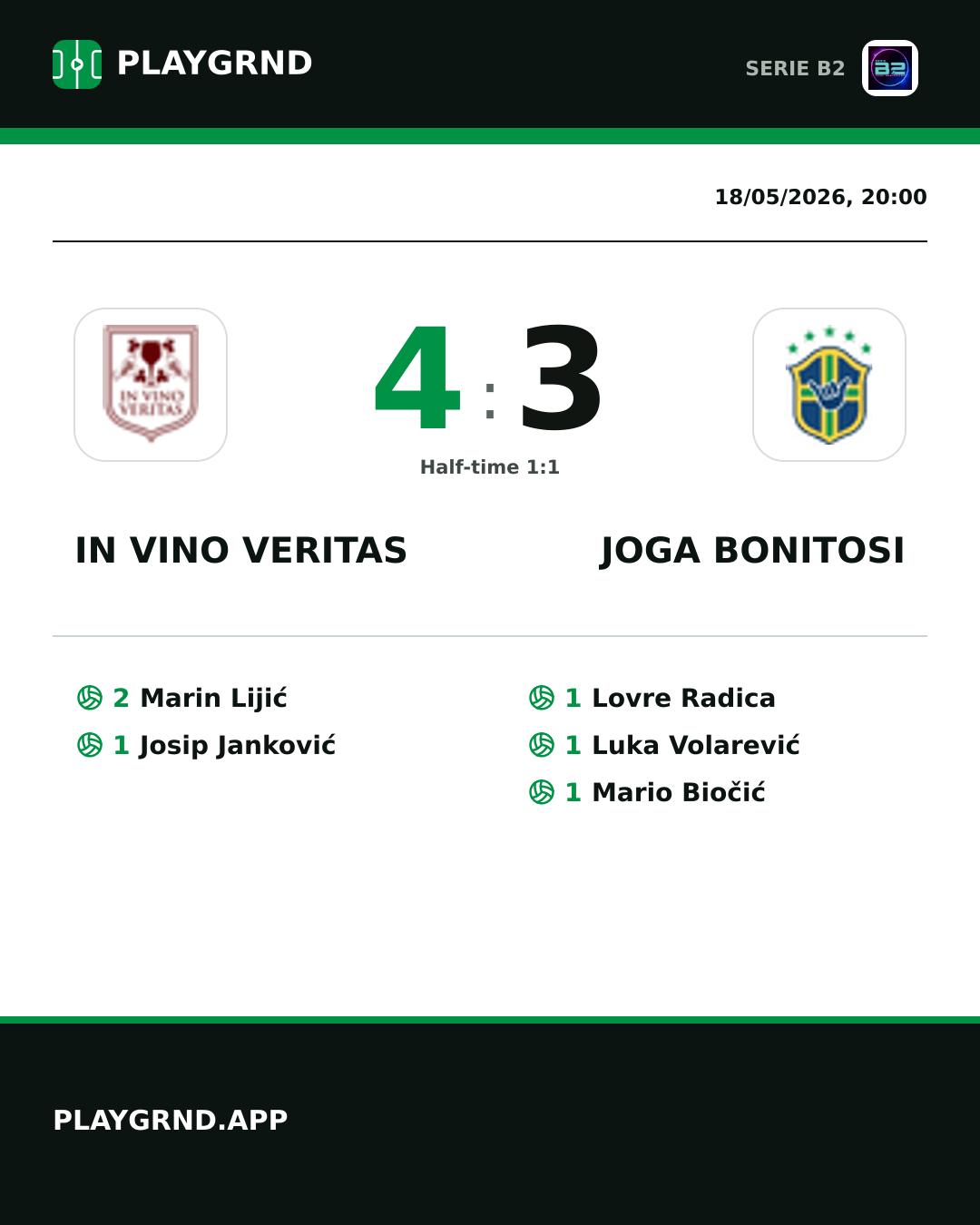 Instagram artwork: IN Vino Veritas 4:3 Joga Bonitosi