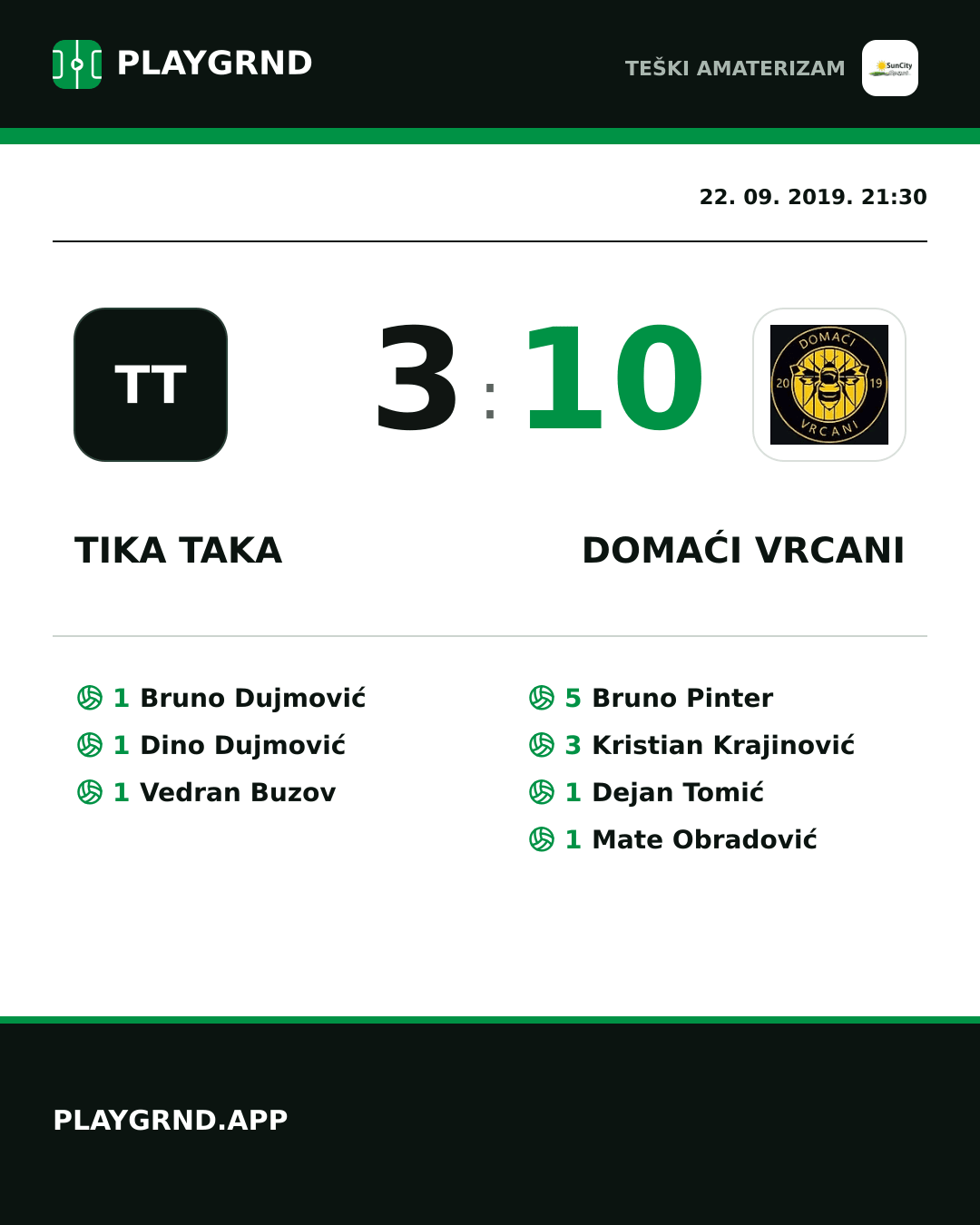 Instagram slika: Tika Taka 3:10 Domaći Vrcani