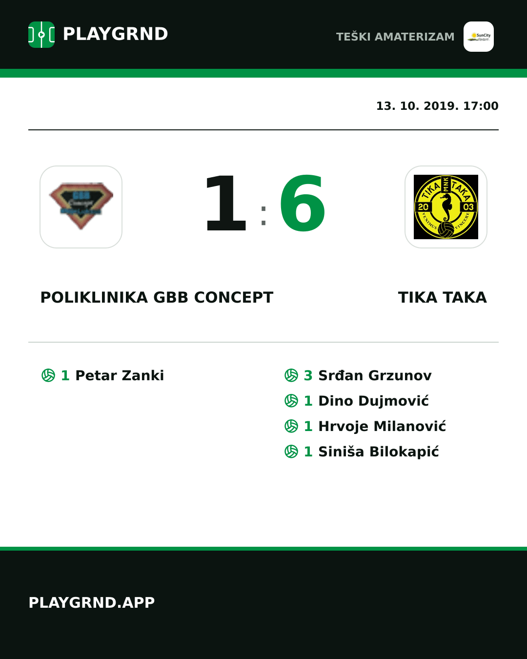 Instagram slika: Poliklinika Gbb Concept 1:6 Tika Taka