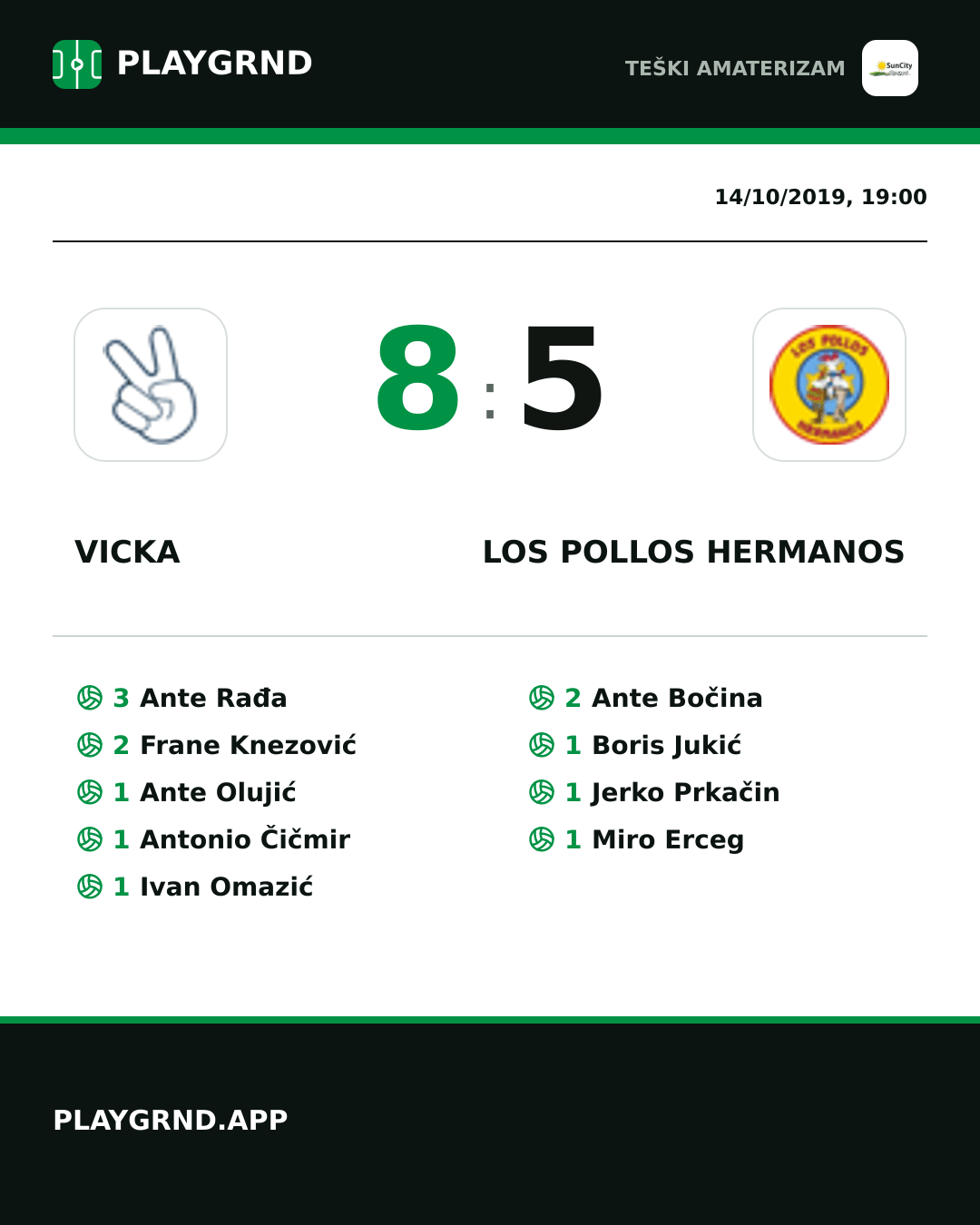 Instagram artwork: Vicka 8:5 Los Pollos Hermanos