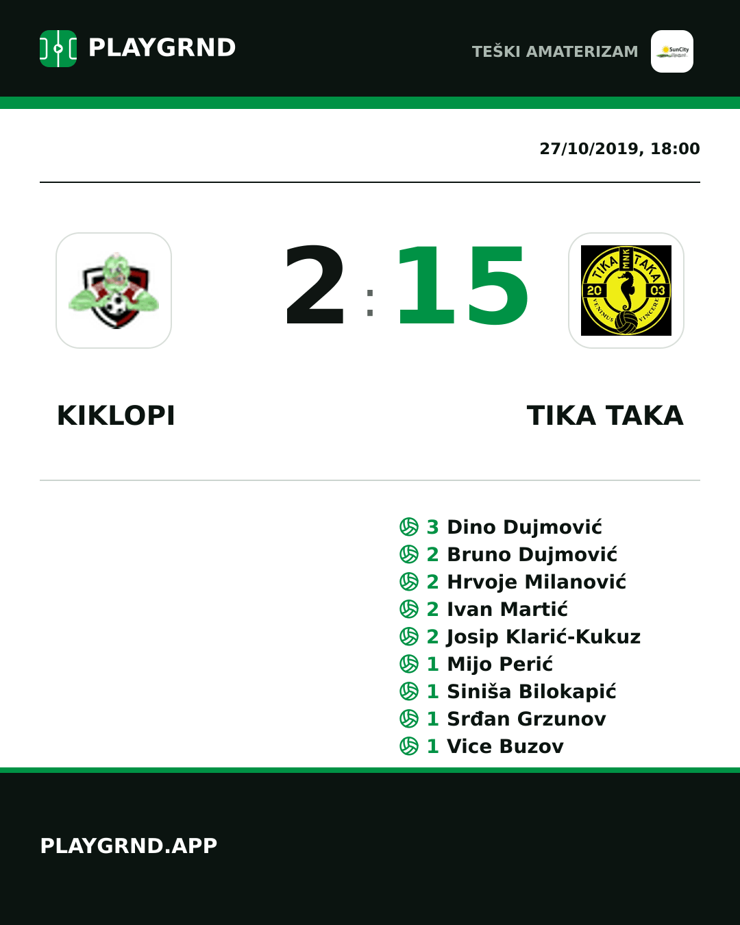 Instagram artwork: Kiklopi 2:15 Tika Taka