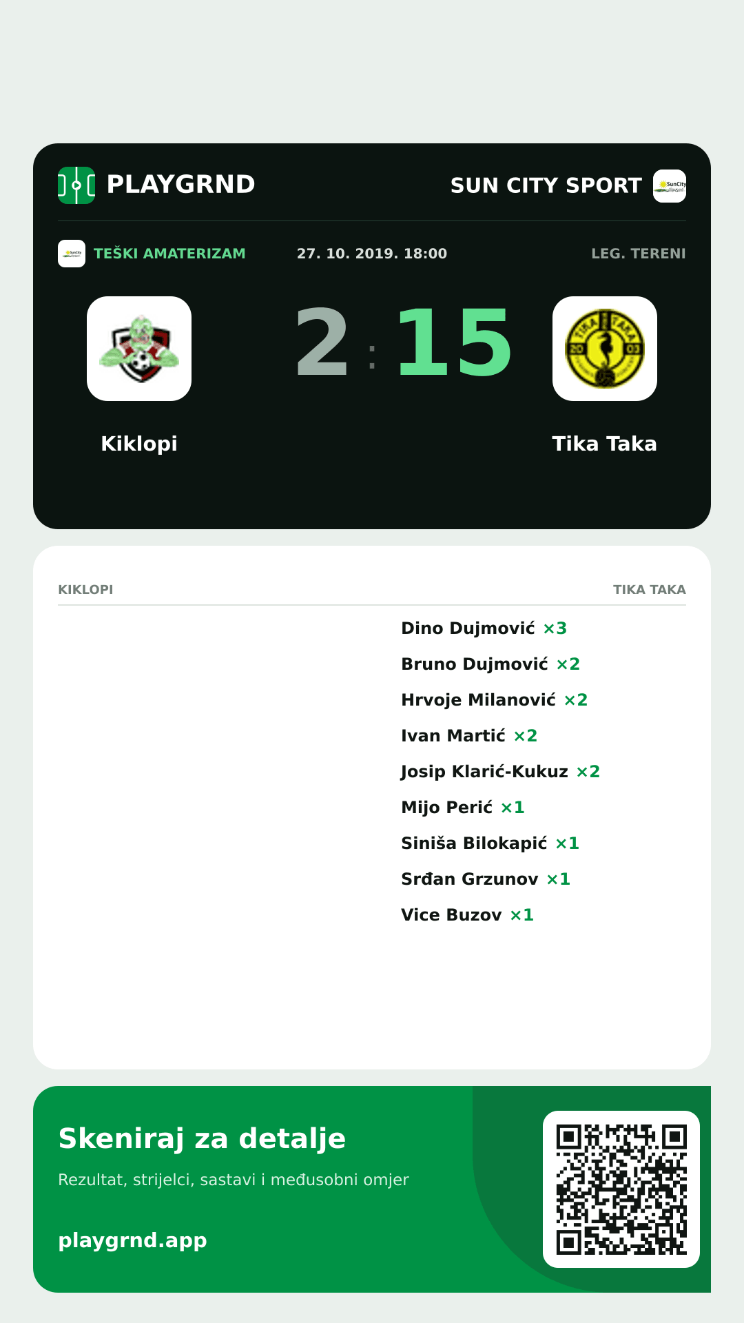 Story image: Kiklopi 2:15 Tika Taka