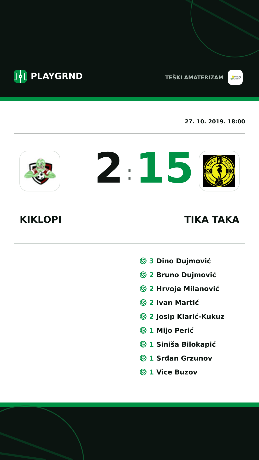 Instagram slika: Kiklopi 2:15 Tika Taka