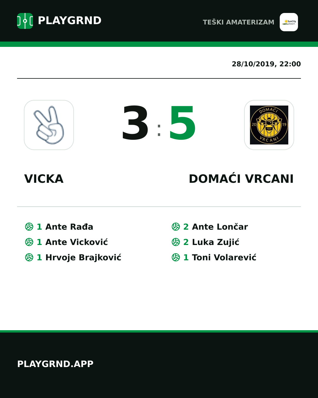 Instagram artwork: Vicka 3:5 Domaći Vrcani