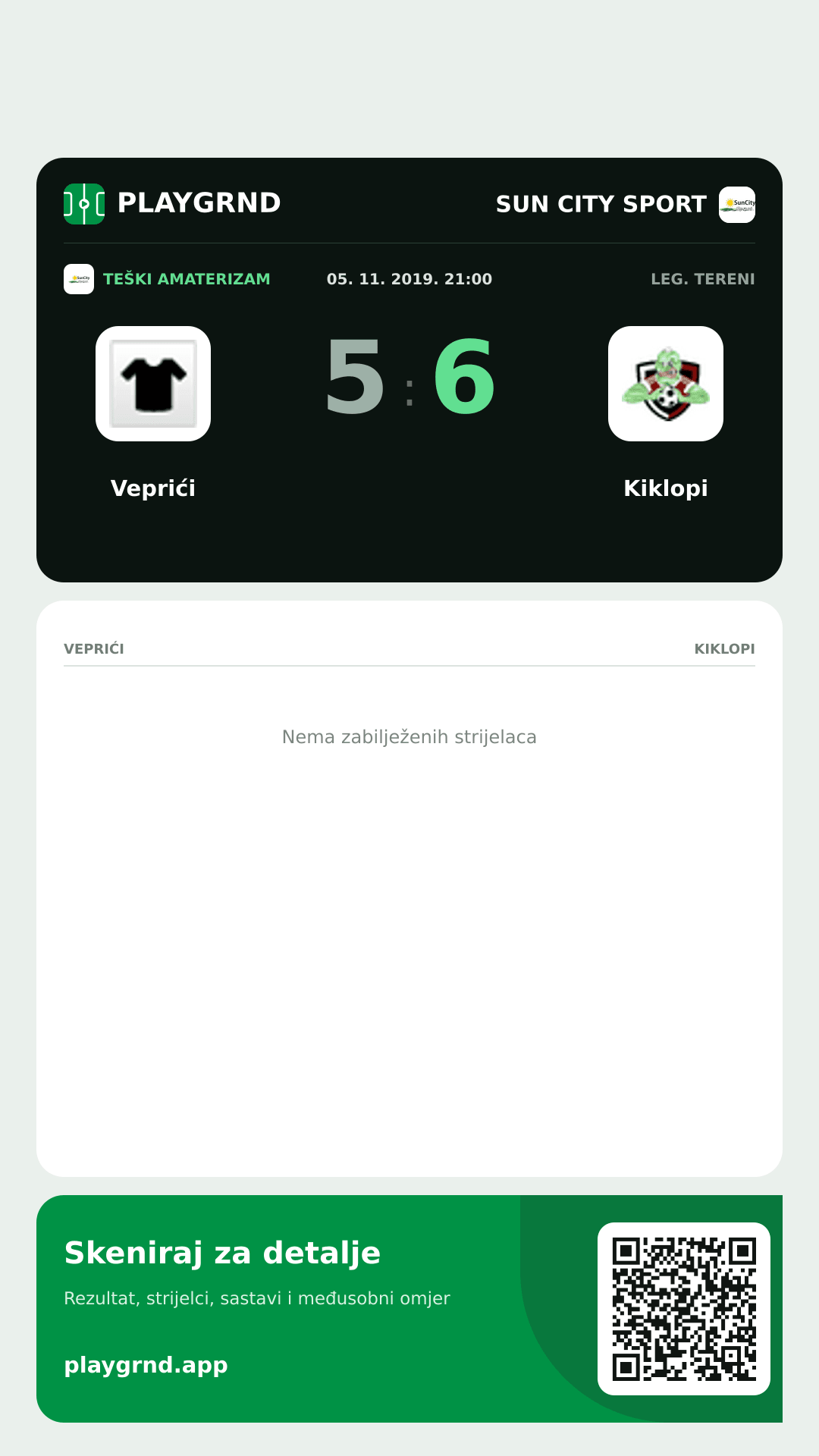 Story slika: Veprići 5:6 Kiklopi