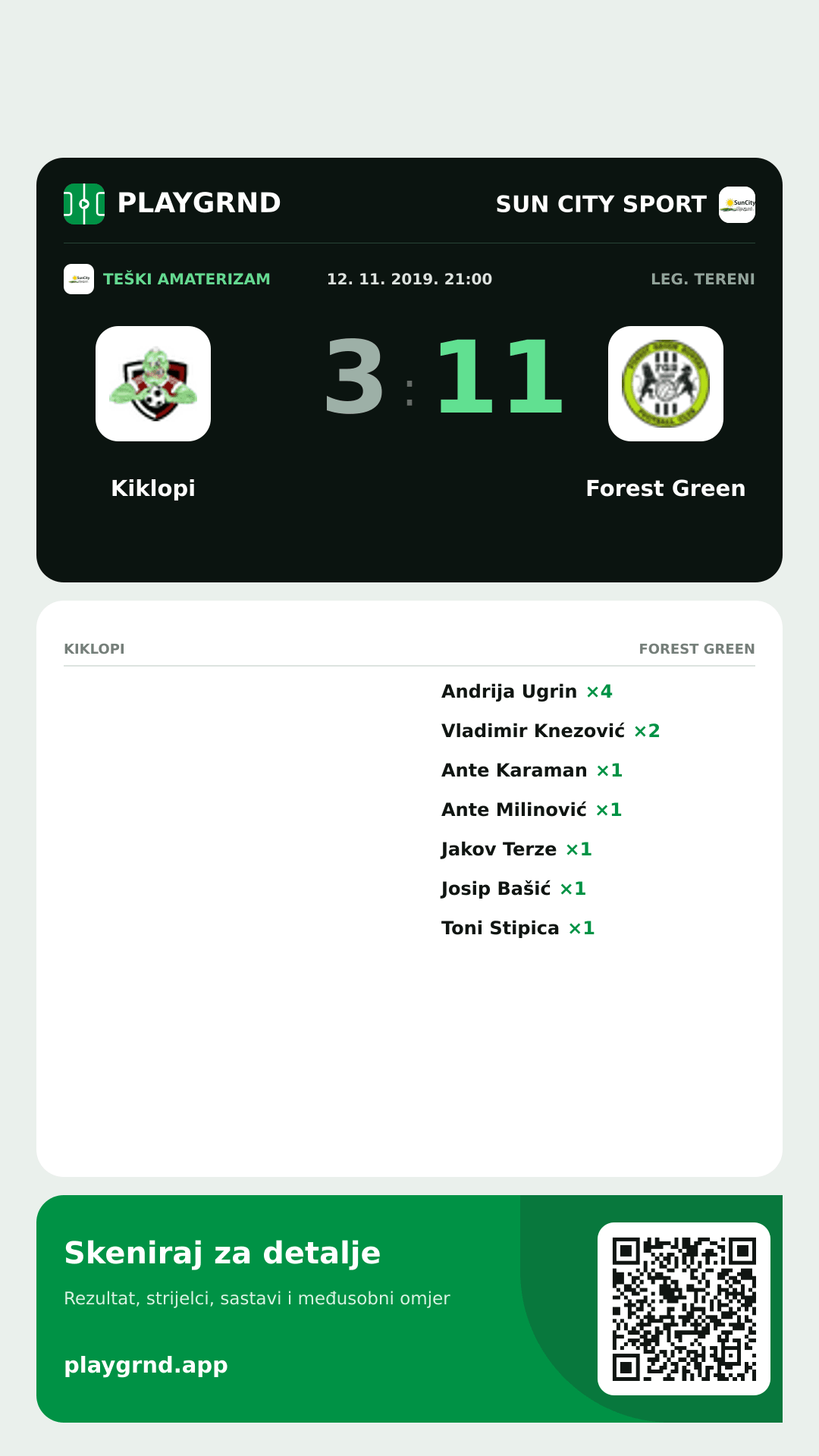 Story image: Kiklopi 3:11 Forest Green