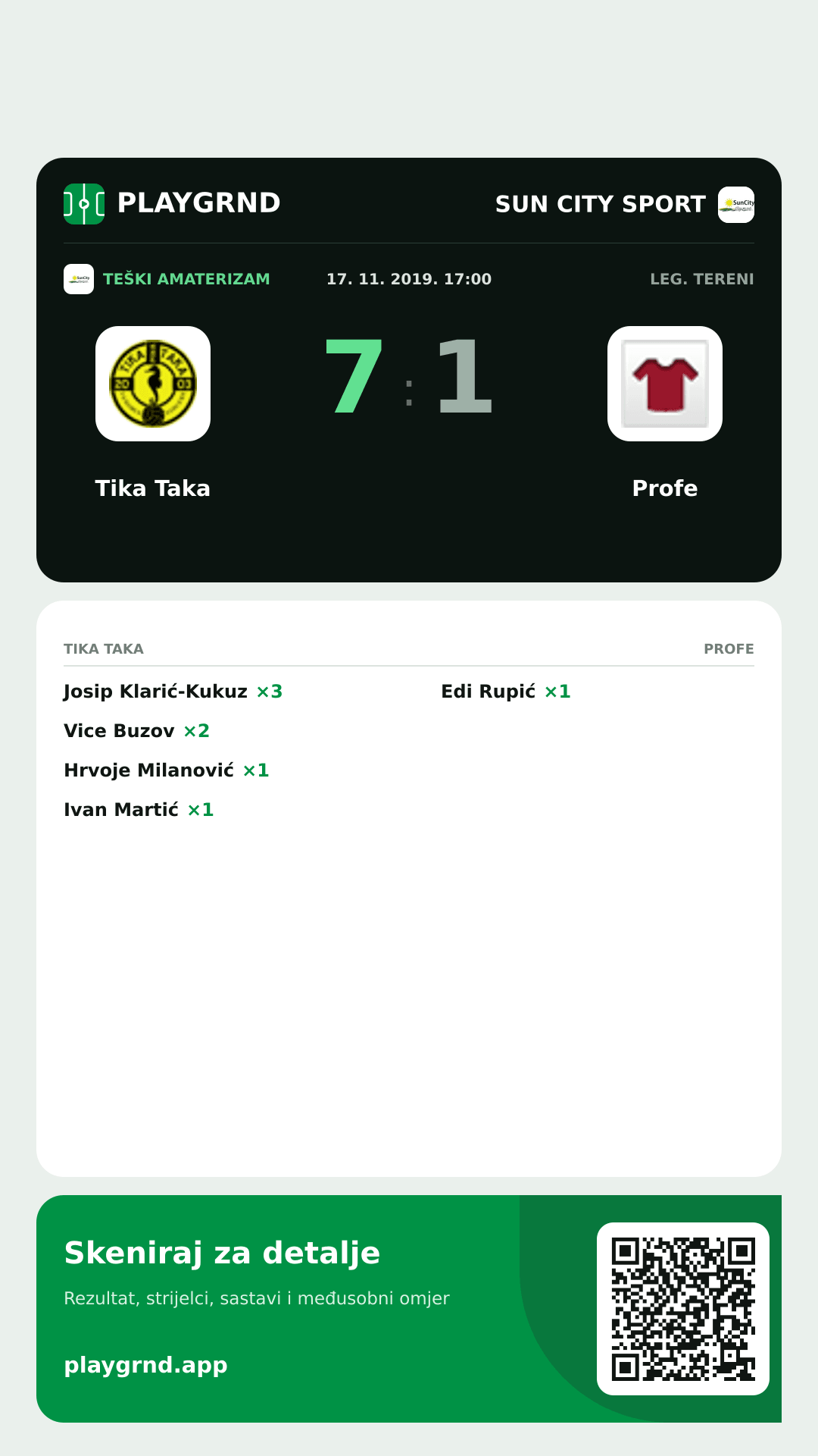 Story image: Tika Taka 7:1 Profe