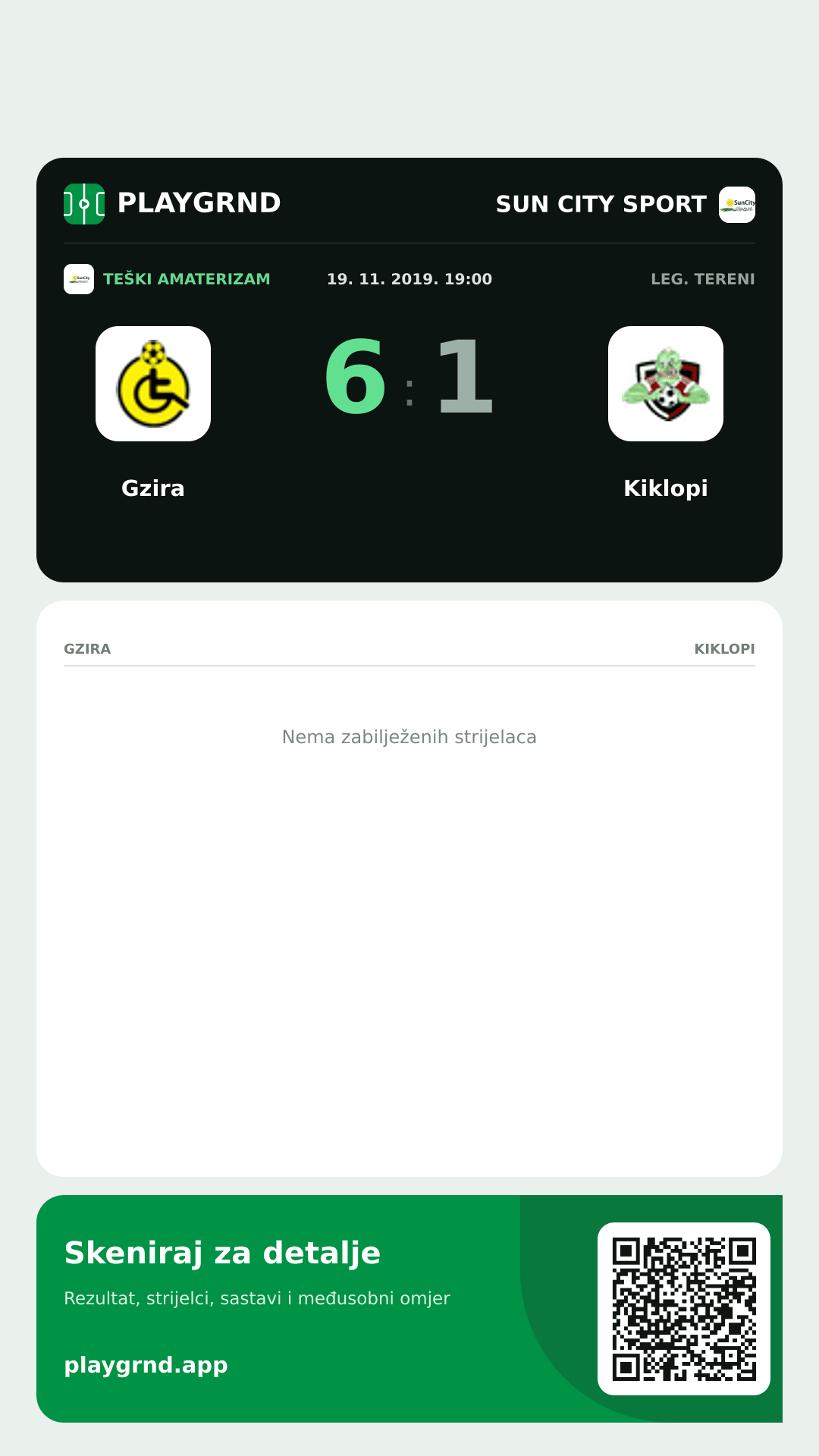Story image: Gzira 6:1 Kiklopi