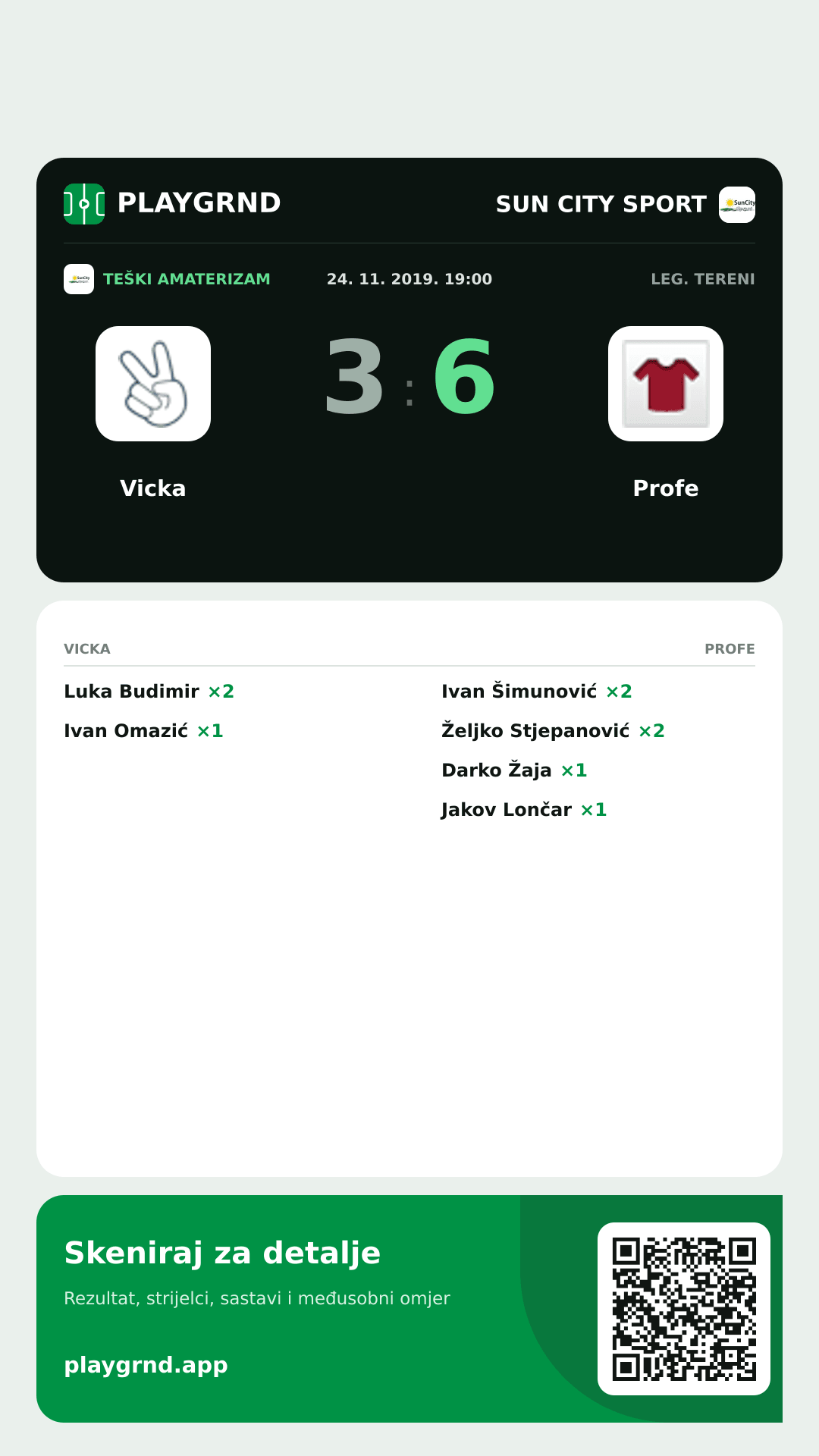Story image: Vicka 3:6 Profe