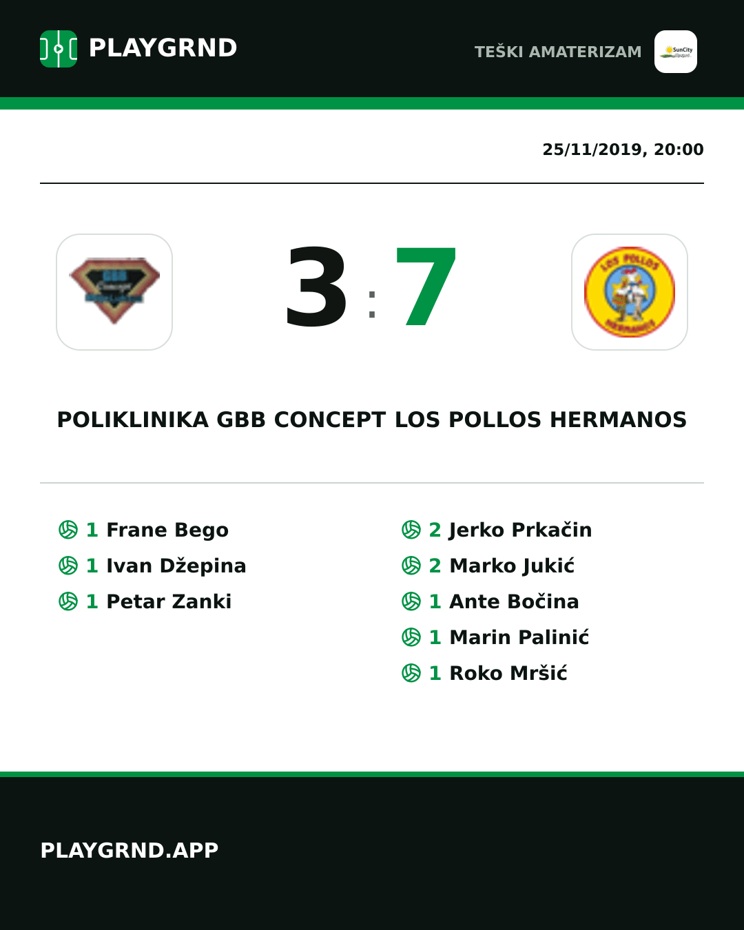 Instagram artwork: Poliklinika Gbb Concept 3:7 Los Pollos Hermanos
