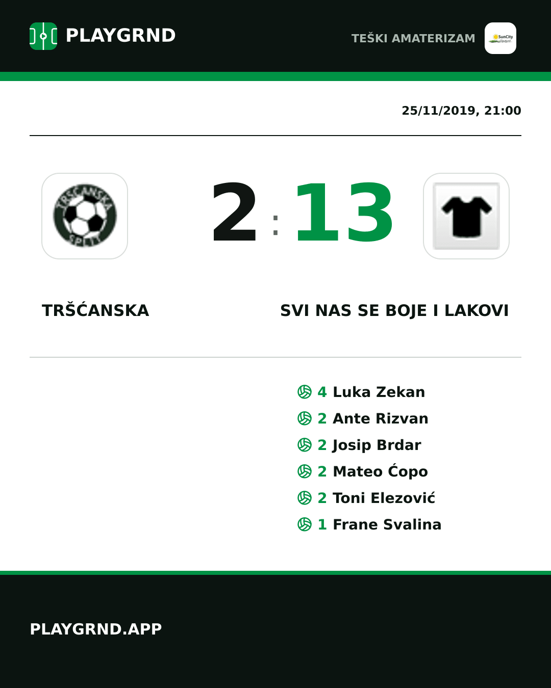 Instagram artwork: Tršćanska 2:13 Svi nas se boje i lakovi