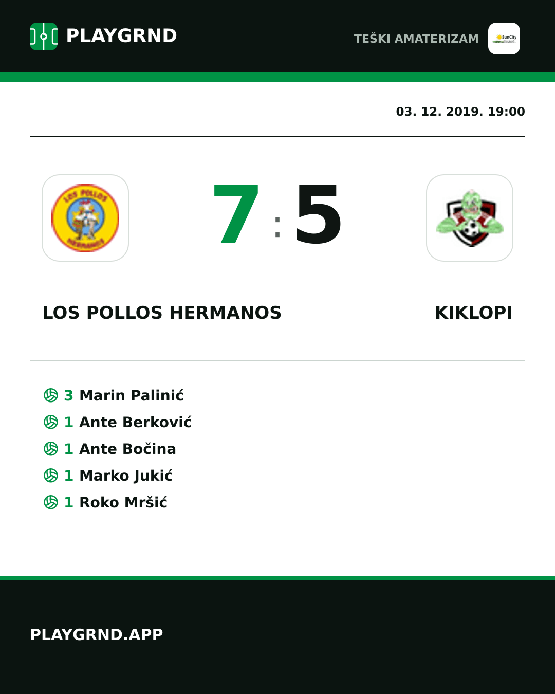 Instagram slika: Los Pollos Hermanos 7:5 Kiklopi