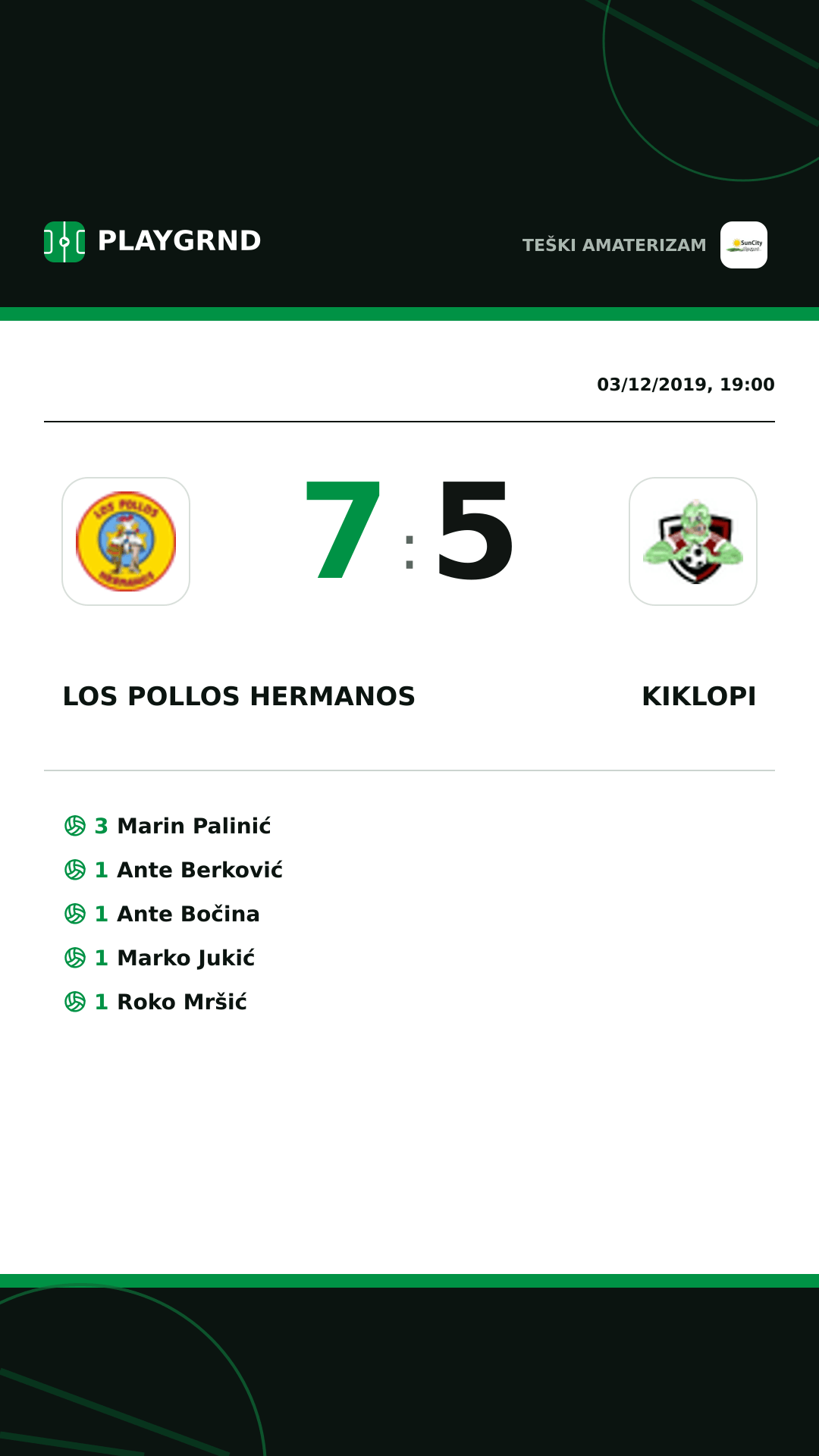 Instagram artwork: Los Pollos Hermanos 7:5 Kiklopi