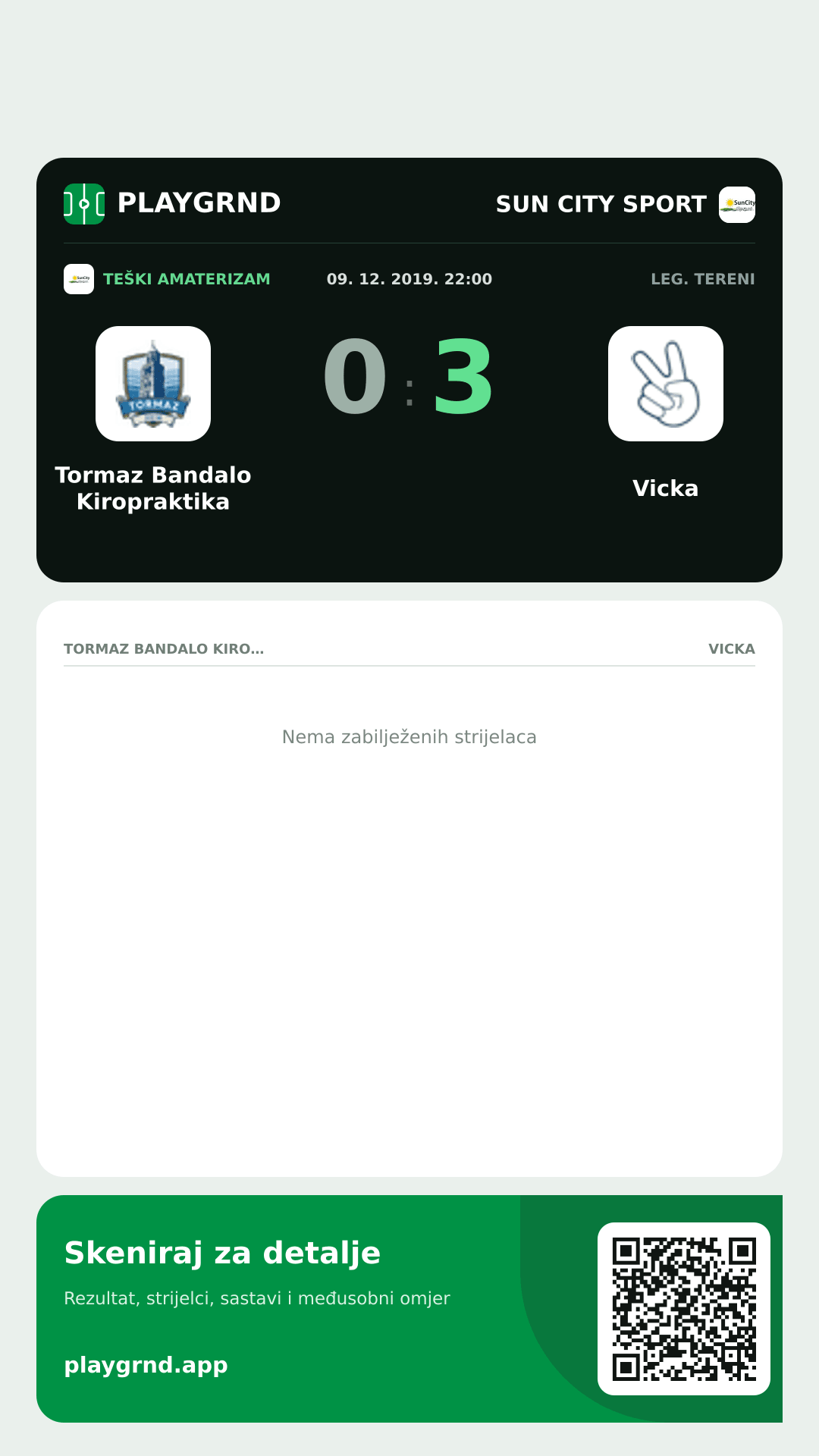 Story slika: Tormaz Bandalo Kiropraktika 0:3 Vicka