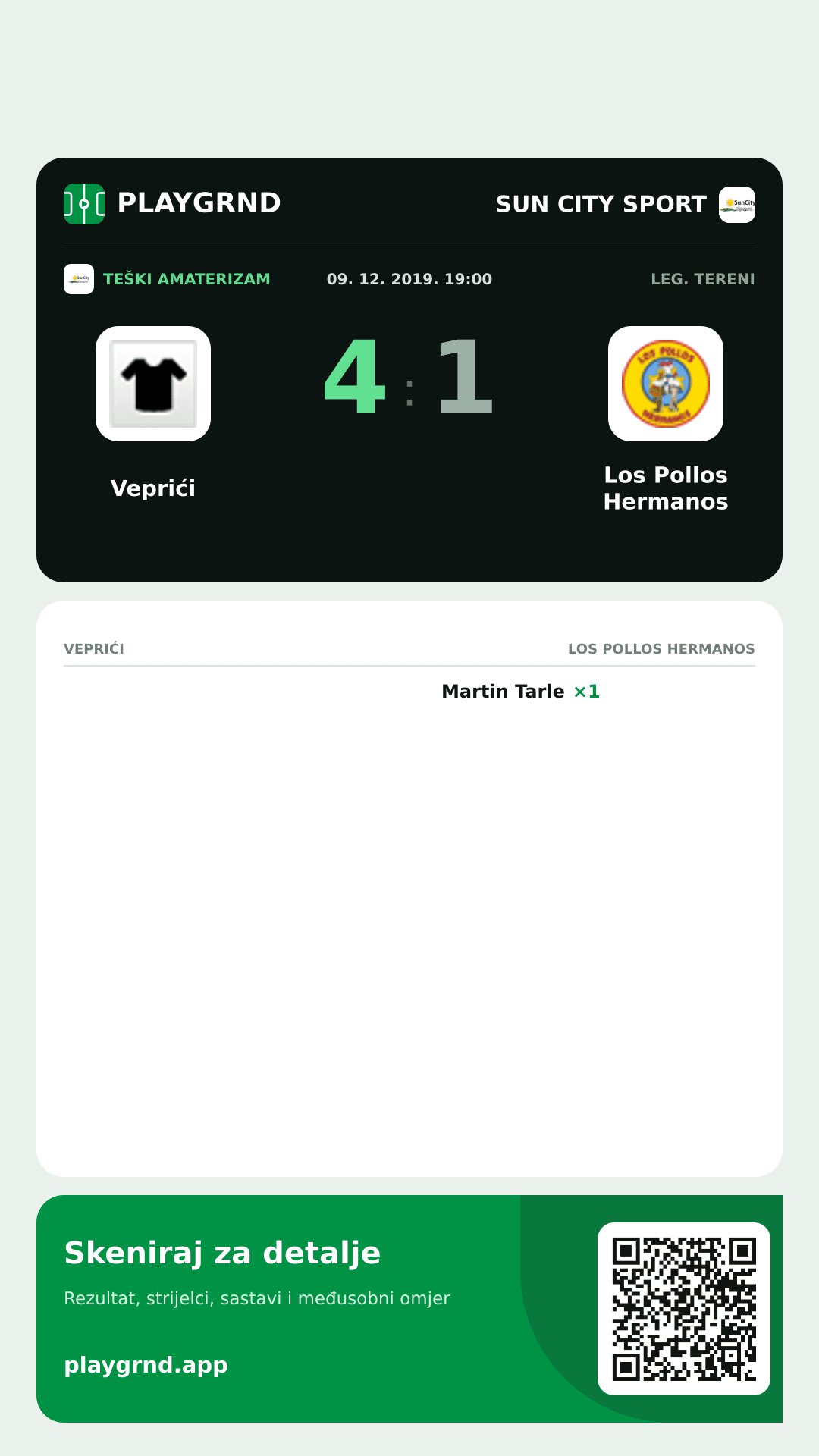Story image: Veprići 4:1 Los Pollos Hermanos