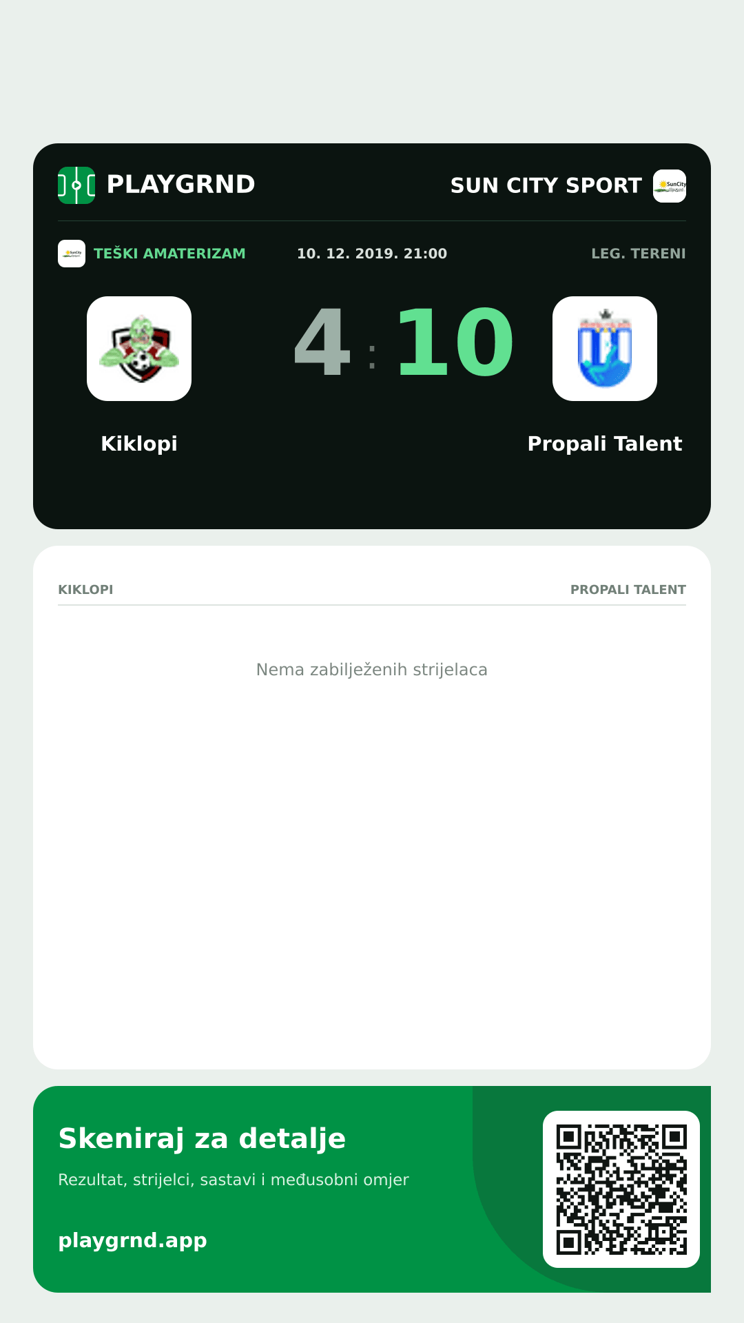 Story slika: Kiklopi 4:10 Propali Talent
