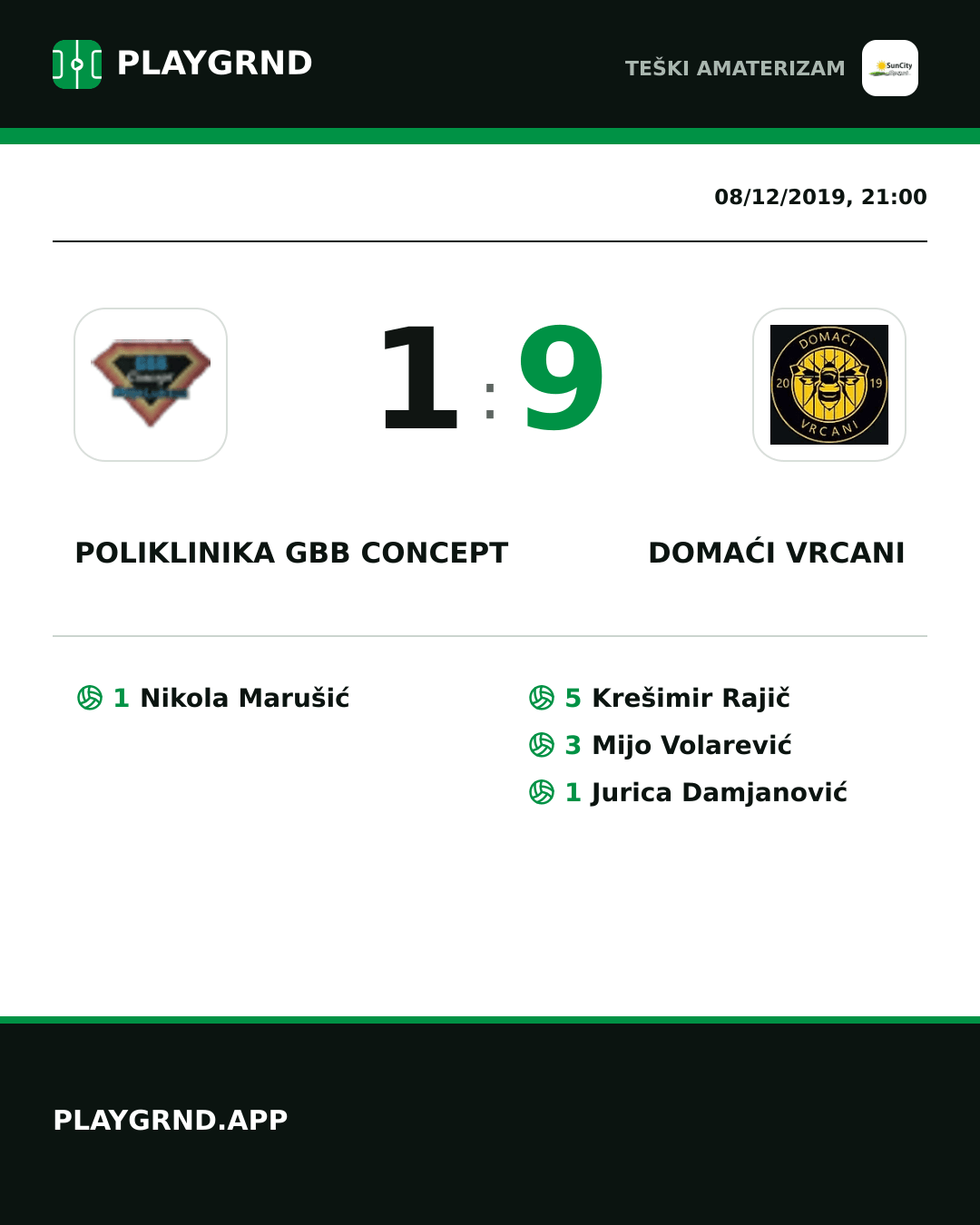 Instagram artwork: Poliklinika Gbb Concept 1:9 Domaći Vrcani